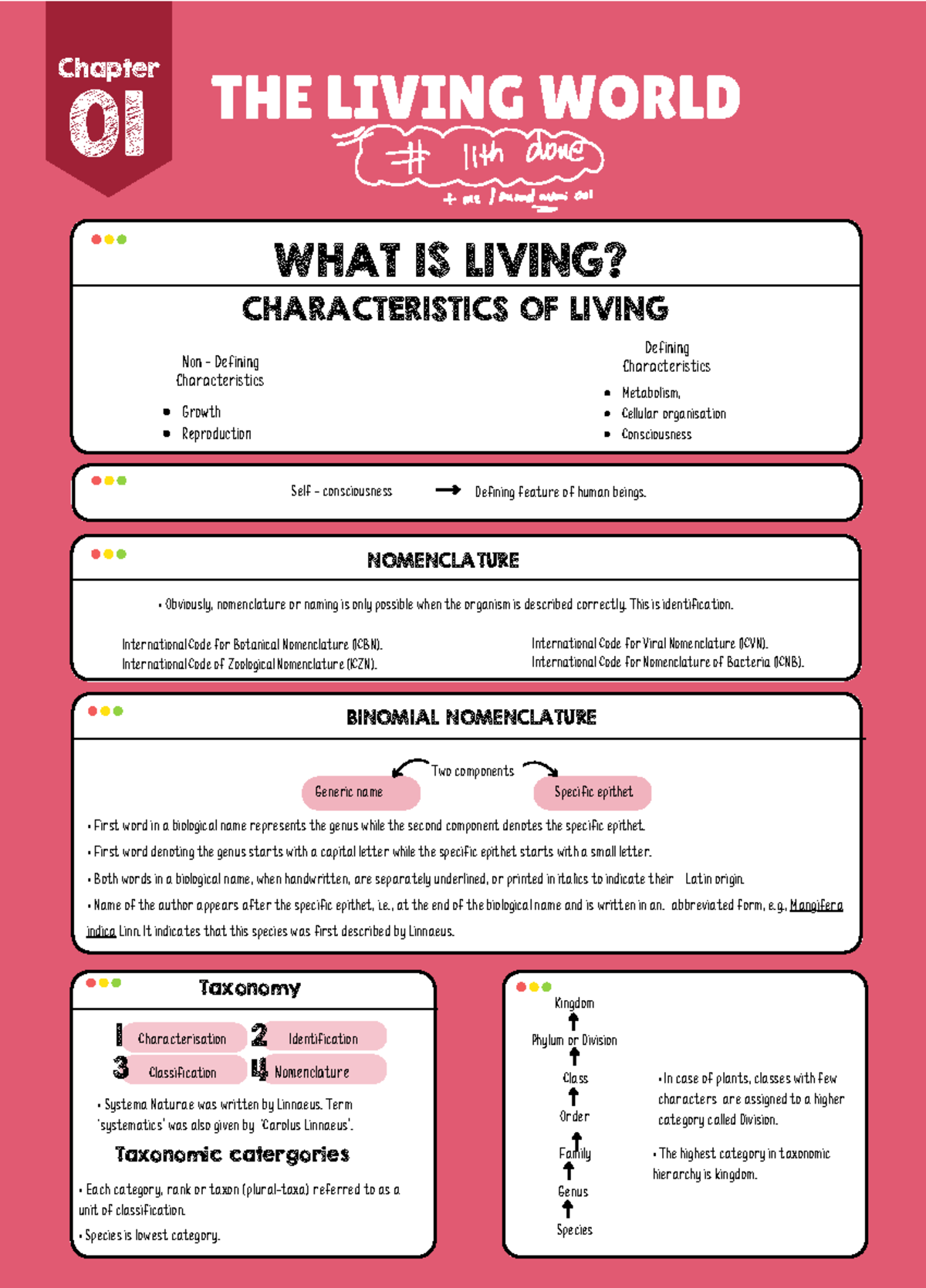 Class 11 Taxonomy and Classification Notes for Biology Chapter 1 - Studocu