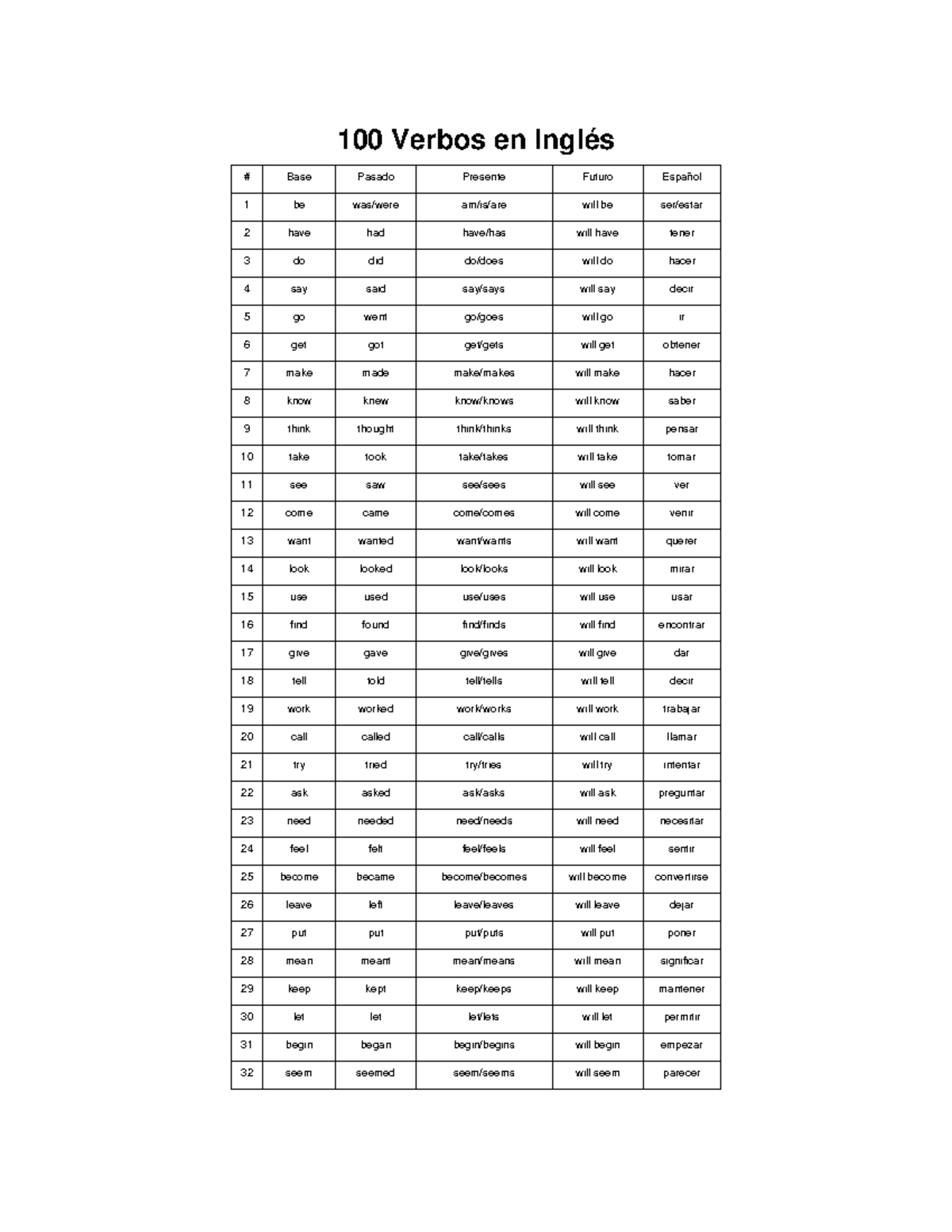 best us forex broker 2023