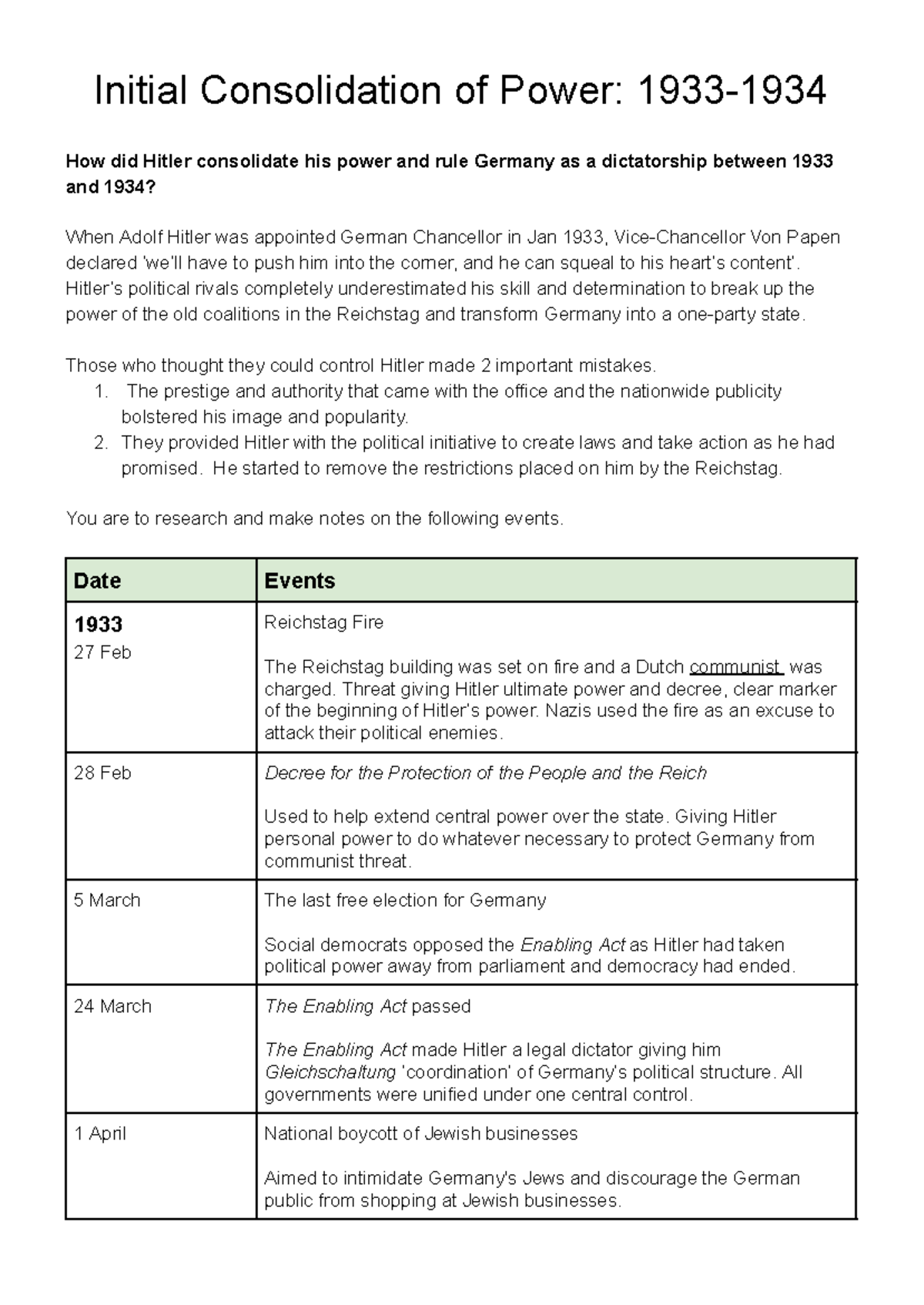 Initial Consolidation of Power 1933-1934 - Initial Consolidation of ...