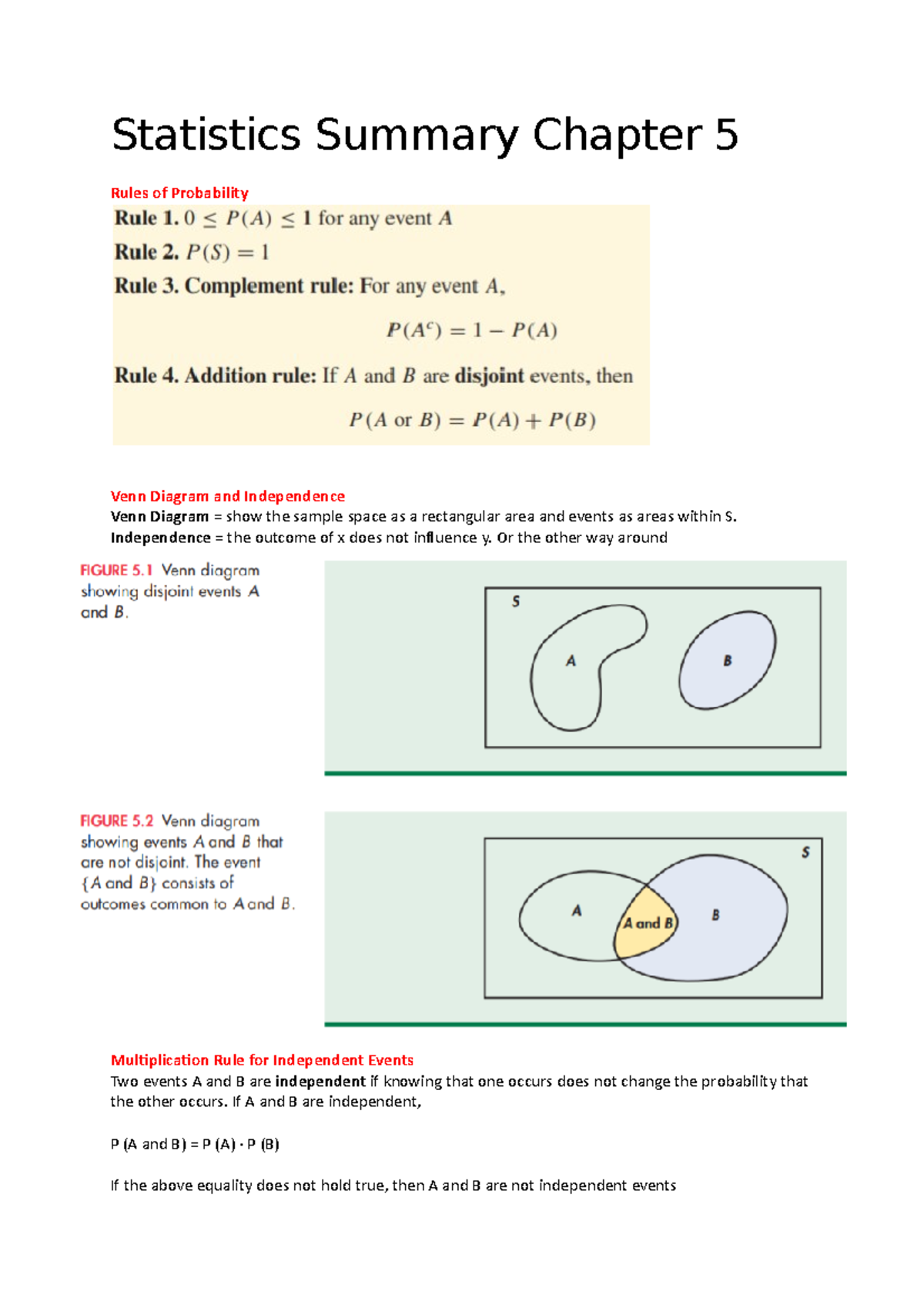 Statistics Summary for Chapter 5: Probability Rules and Distributions ...