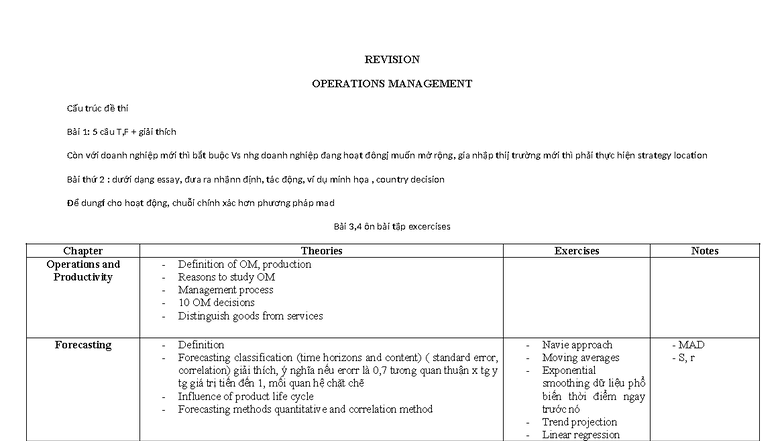 Operations Management Revision: Exam Structure and Key Concepts - Studocu