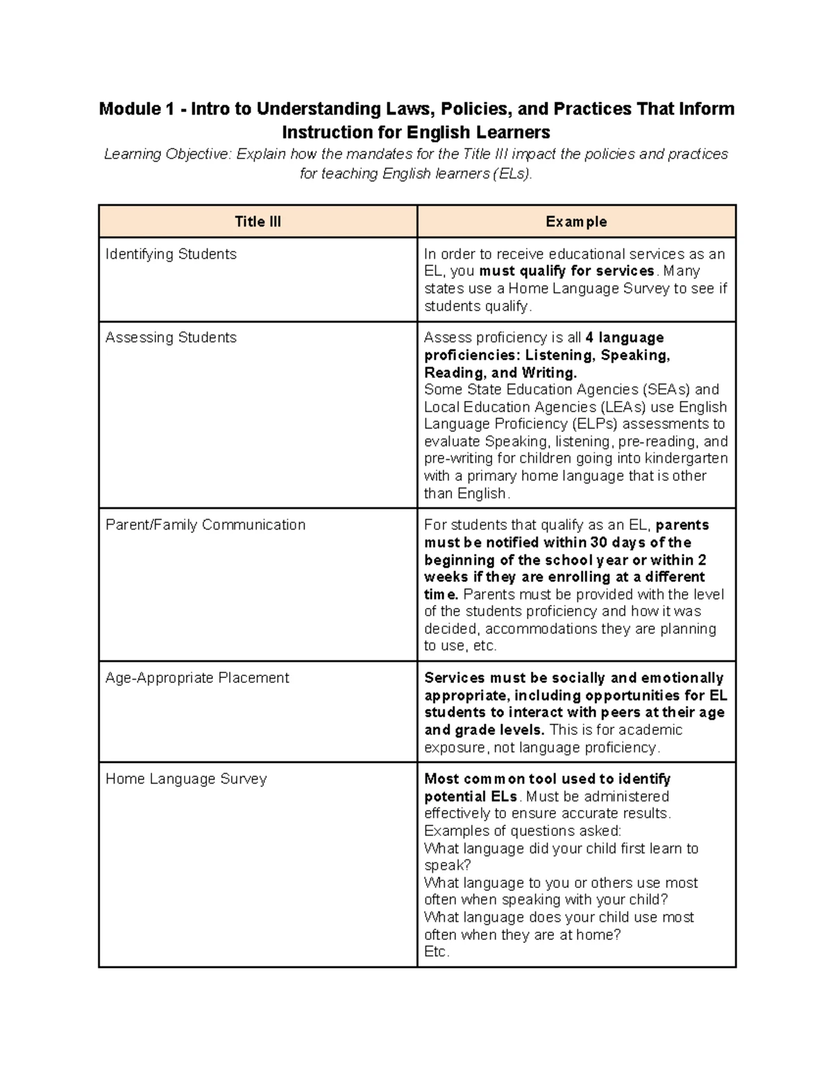 D091 - Module 1: Curriculum, Instruction, & Assessment Insights - Studocu