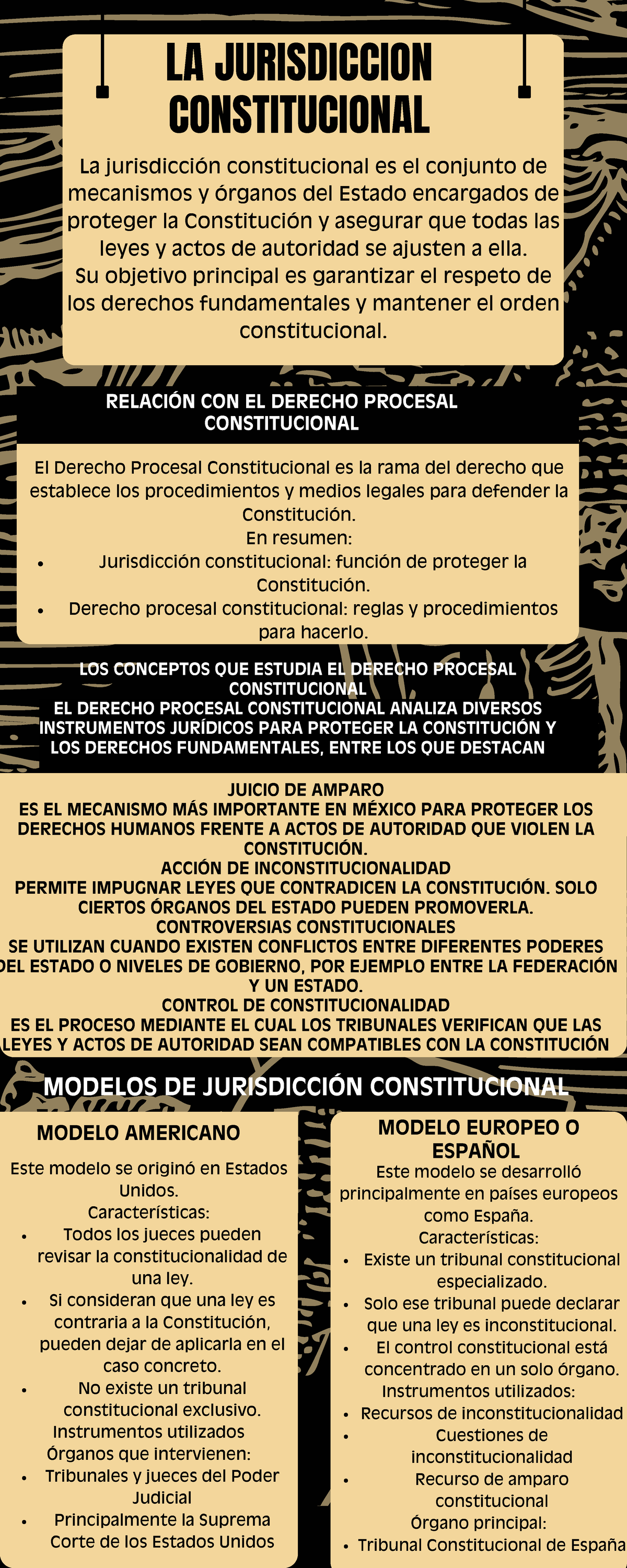 LA JURISDICCIÓN CONSTITUCIONAL Y SU RELACIÓN CON EL DERECHO PROCESAL ...