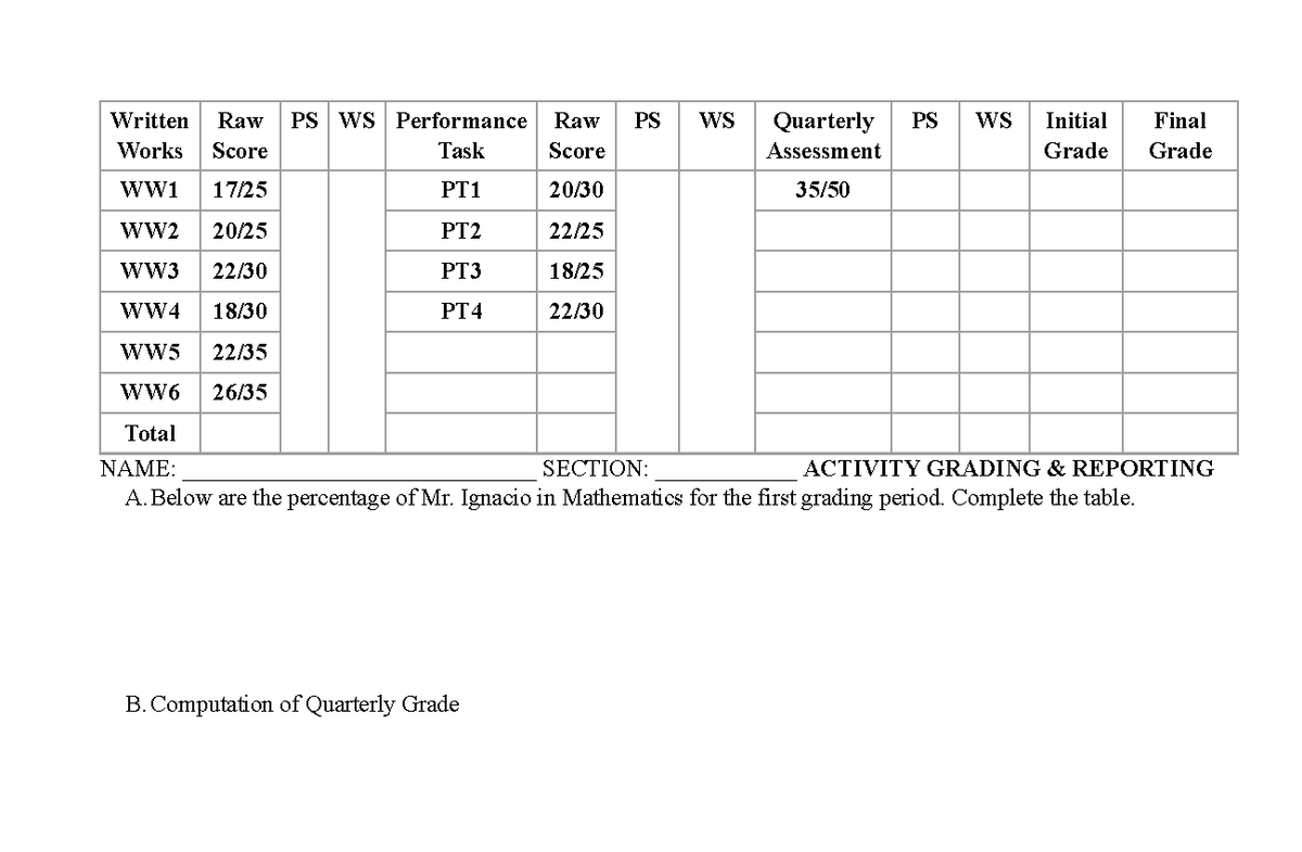Mathematics PS WS Grading Report: Quarterly Assessment Scores - Studocu