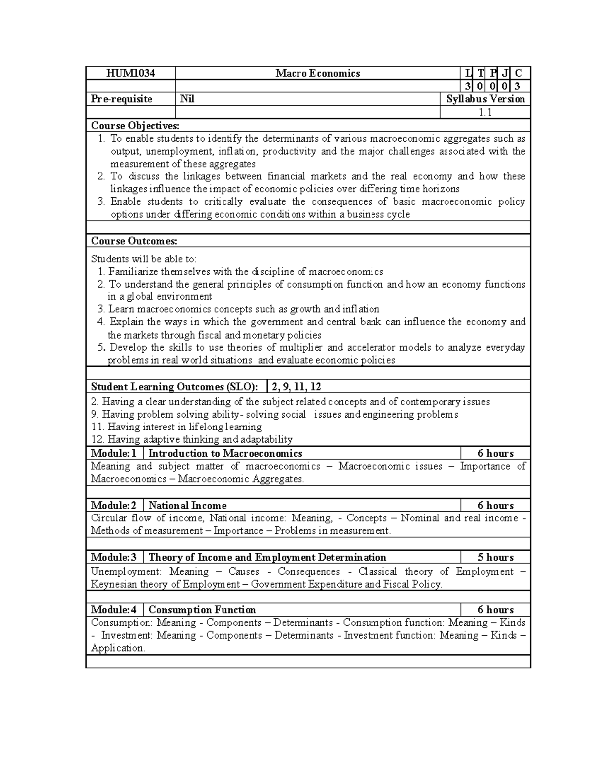 HUM1034 Macroeconomics Course Overview and Key Concepts - Studocu