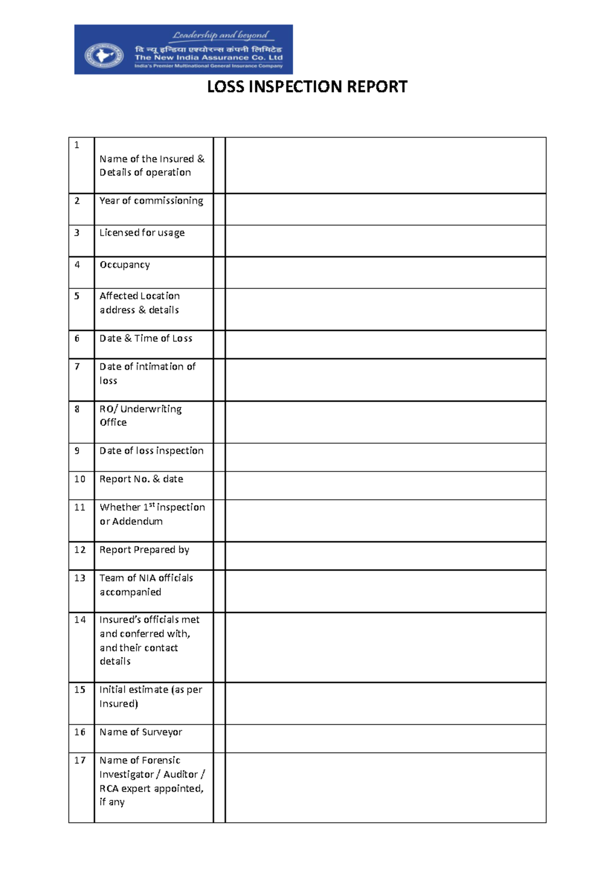 Loss Inspection Report: Detailed Assessment and Findings - Studocu