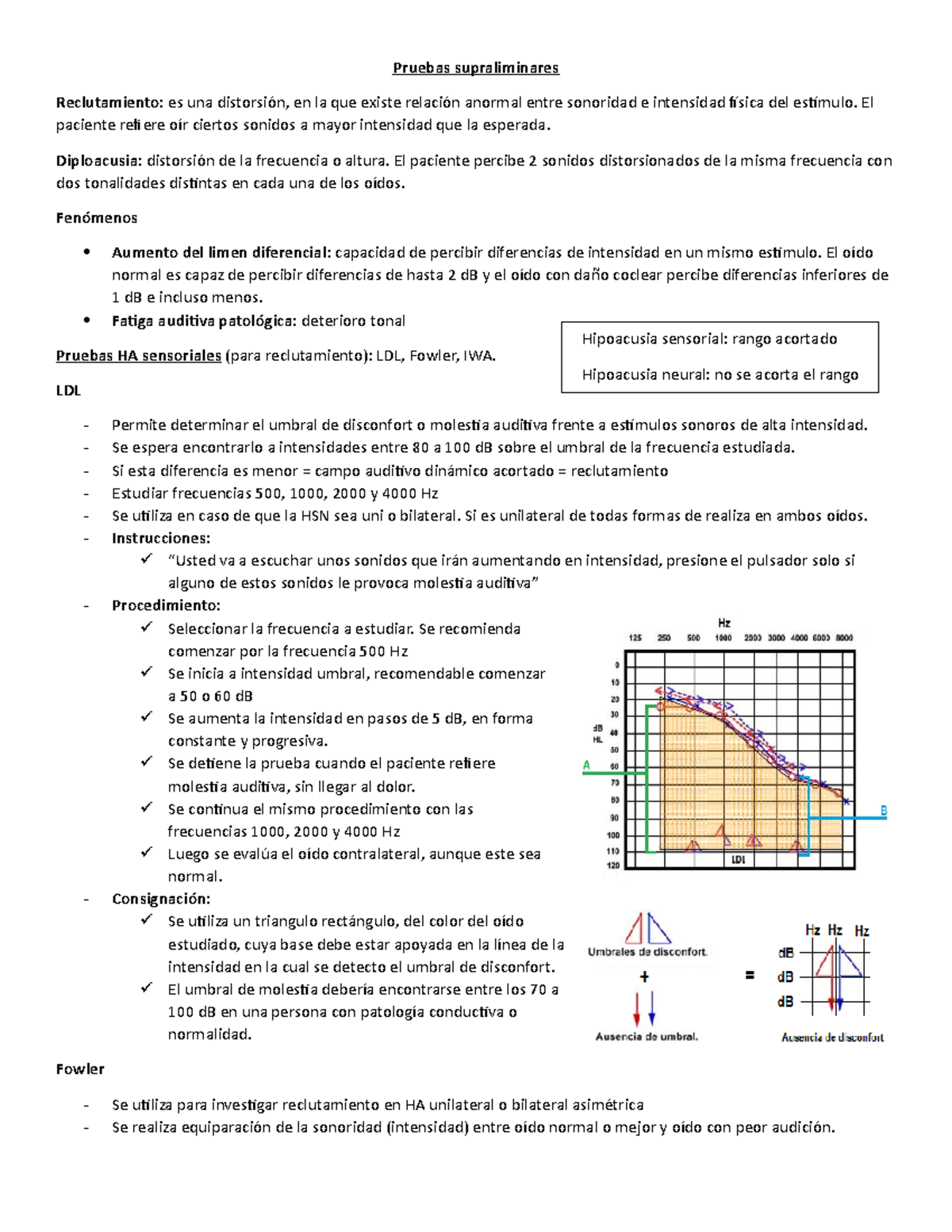 Pruebas Supraliminares en Hipoacusia: Evaluación Audiométrica y Resultados - Document Preview