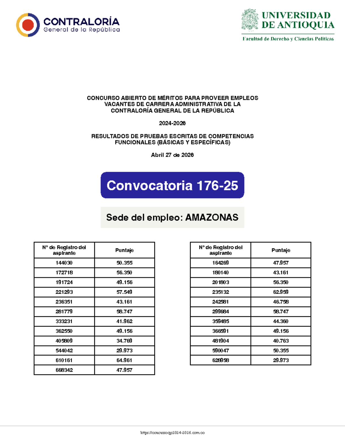 Resultados de Pruebas Escritas - Concurso 176-25 (2024-2026) - Studocu