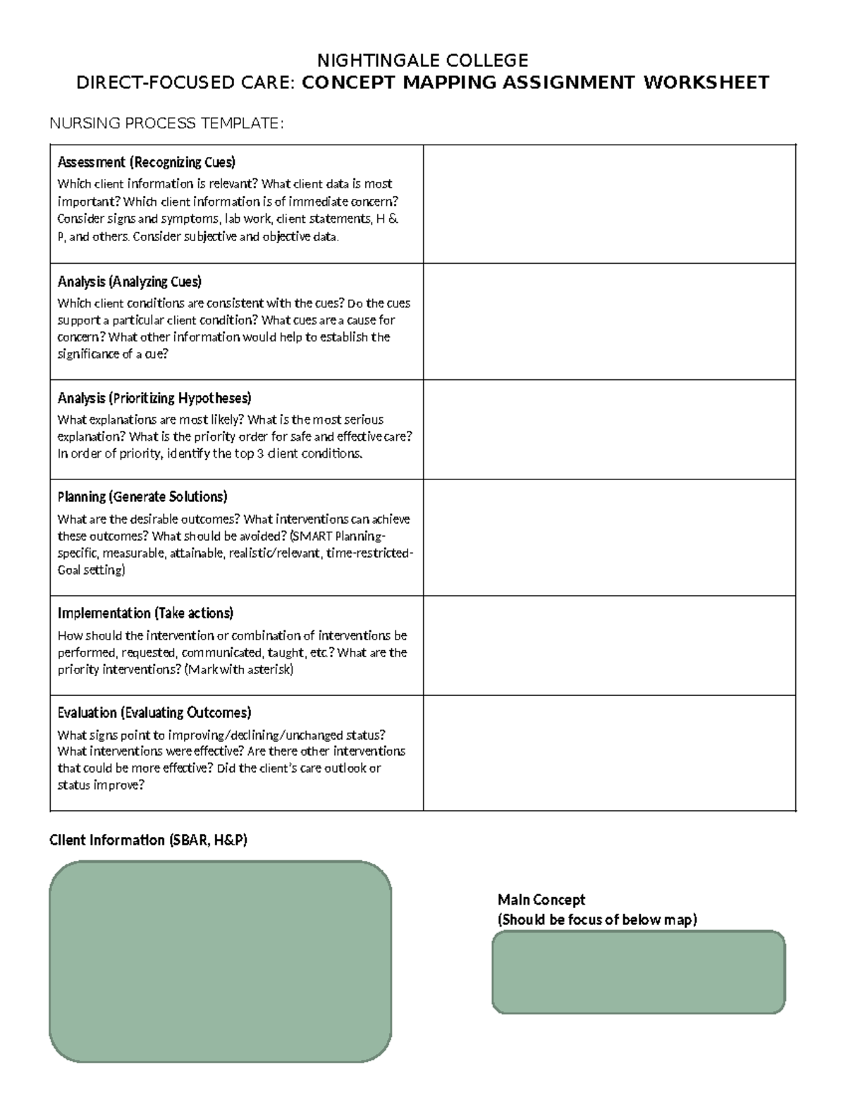 NIGHTINGALE COLLEGE CARE: CONCEPT MAPPING ASSIGNMENT WORKSHEET - Studocu
