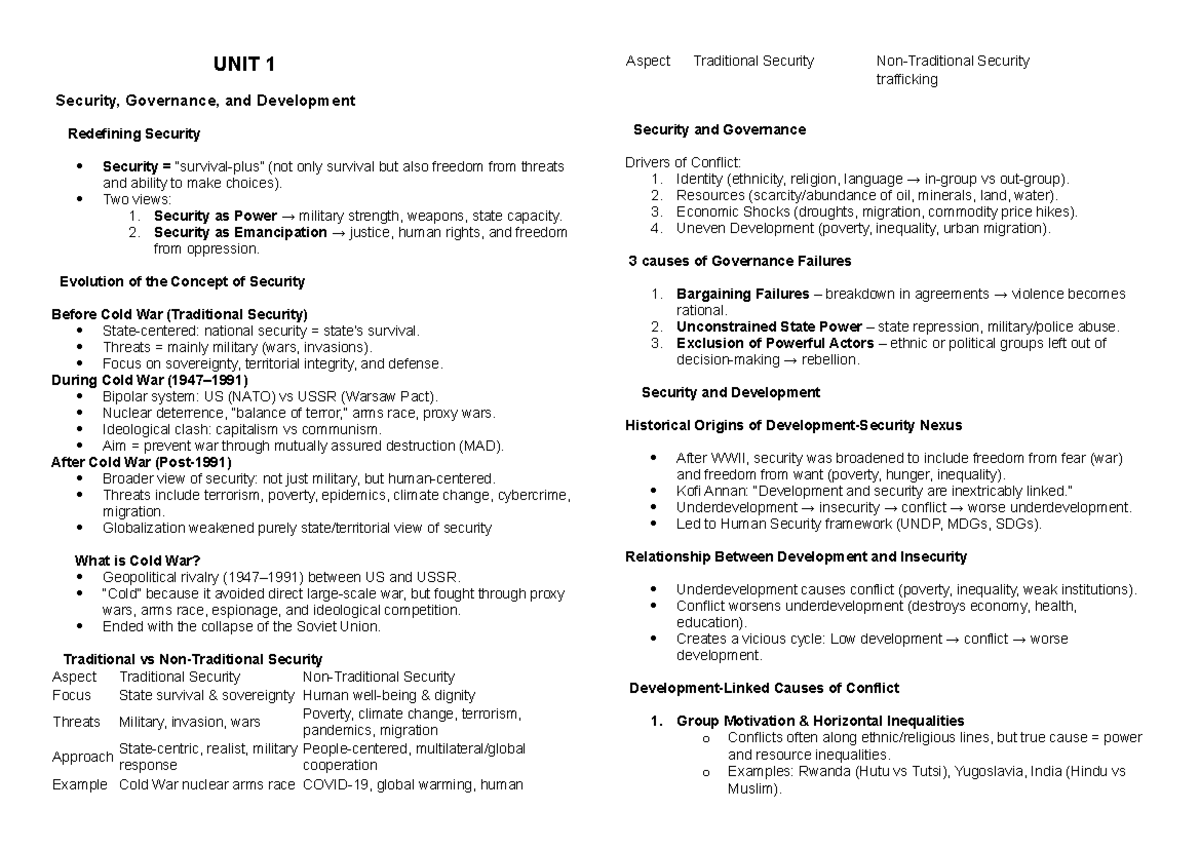 SGD 101 Final Exam Reviewer: Security, Governance, and Development ...