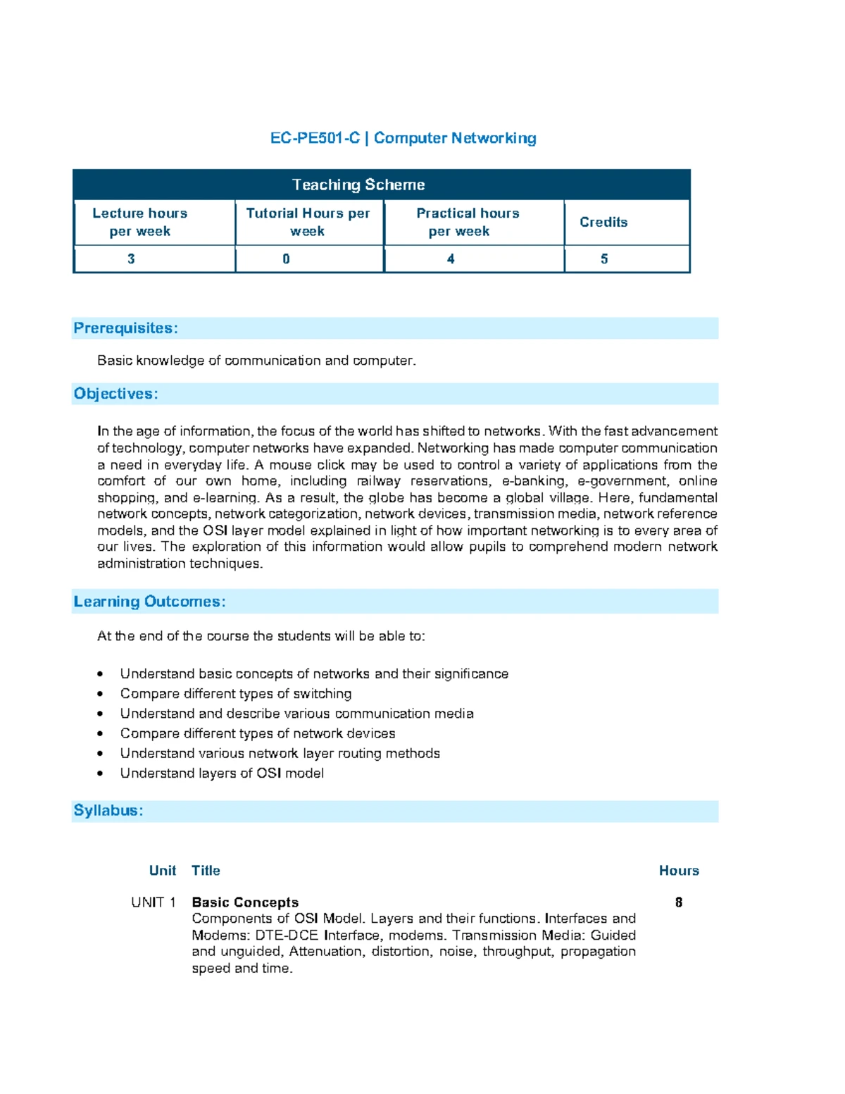 Diploma in Computer Engg. End Sem Exam: Computer Networks CS PC401 ...