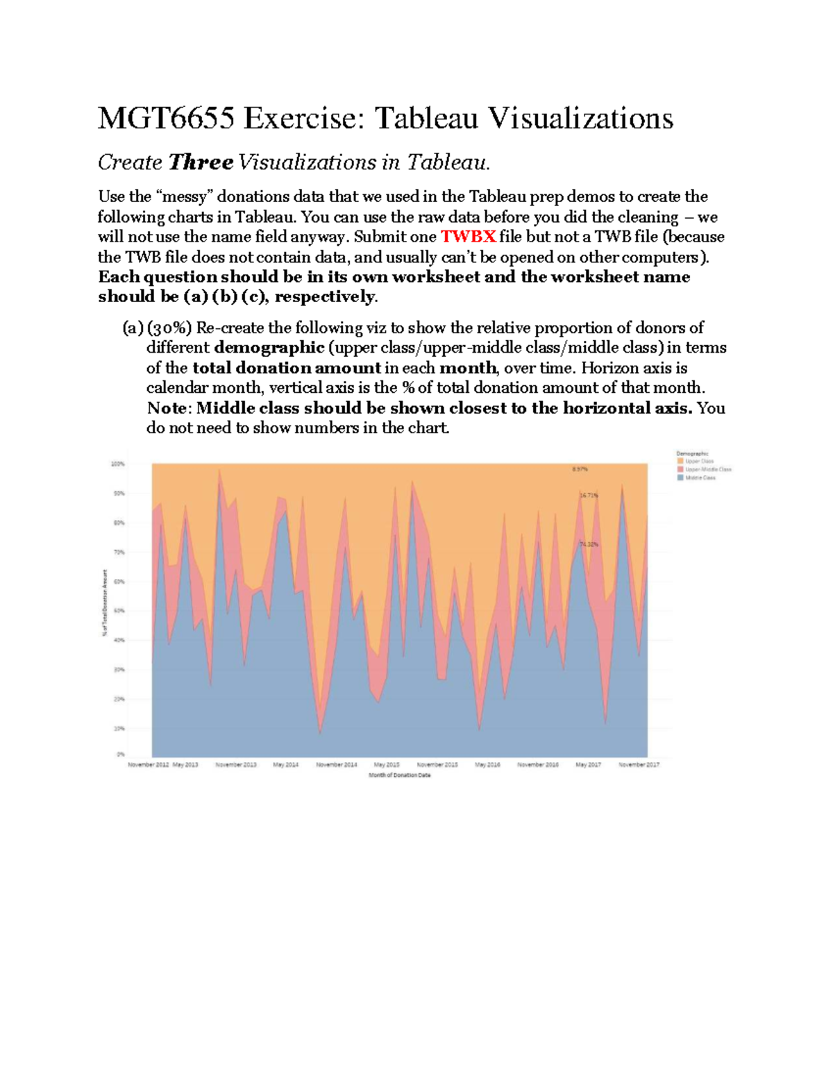 MGT6655 Exercise: Tableau Visualizations of Donation Data - Studocu