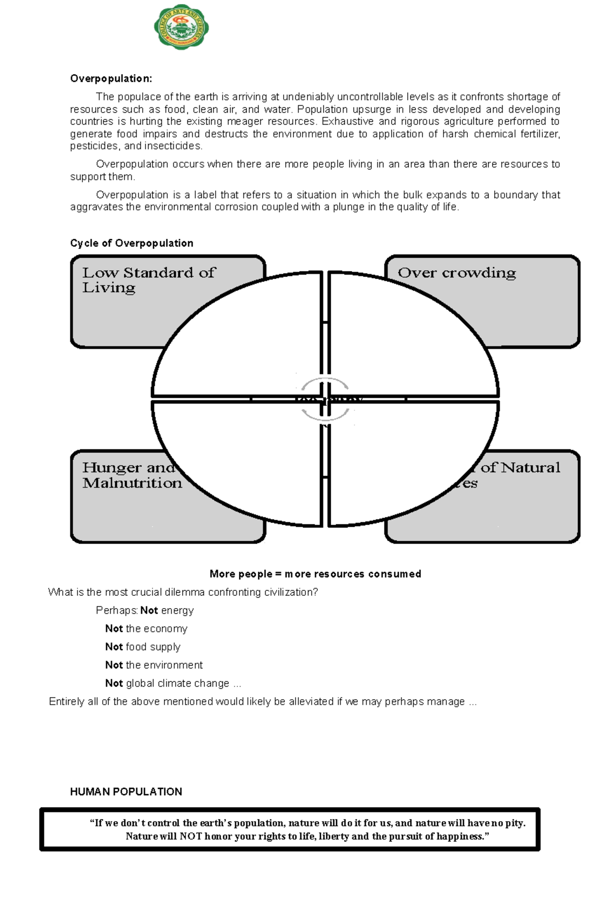 Environmental Management: Overpopulation and Its Impact - Module 2.3 ...