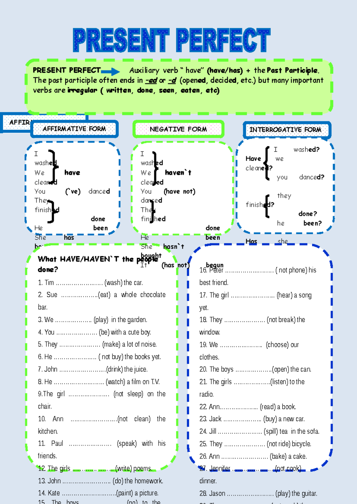 Present perfect explanation and exerices-LA - AFFIRMATIVE FORM ...