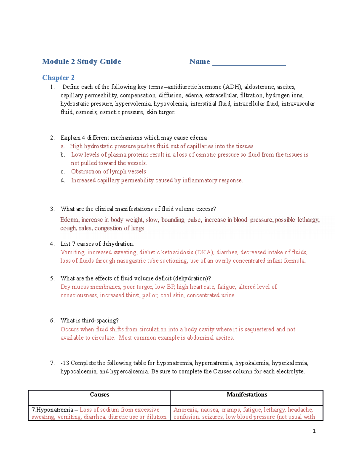 Module 2 Study Guide for KEY111: Fluid Balance & Cancer Concepts - Studocu