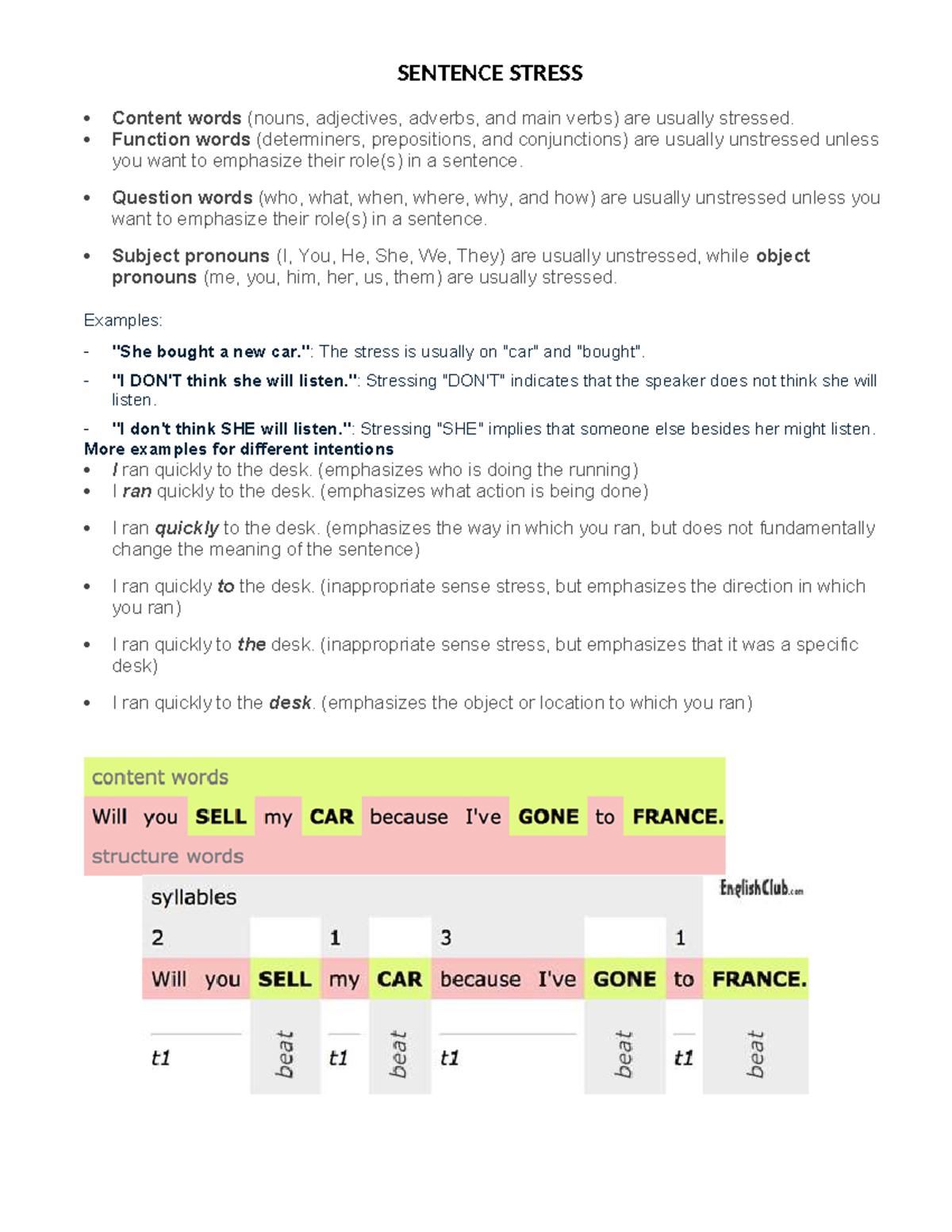 SENTENCE STRESS & CONNECTED SPEECH: Key Concepts & Examples - Studocu