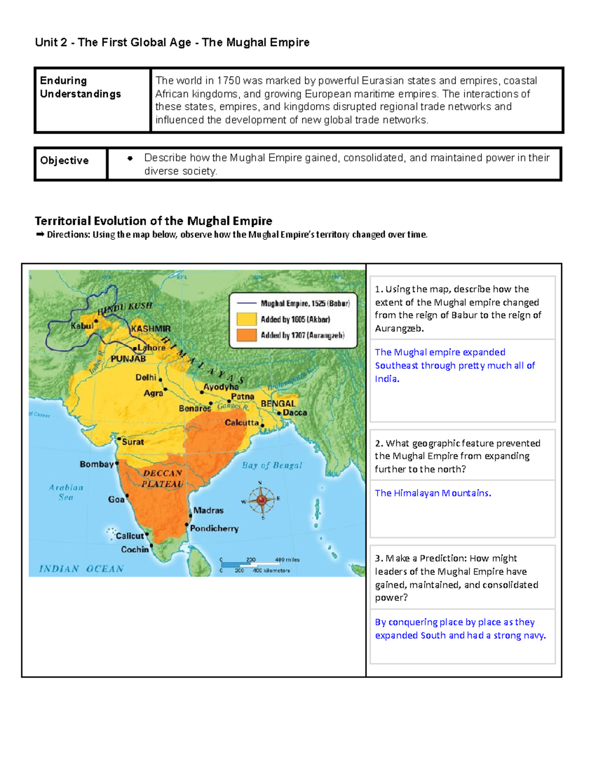 Mughal Empire: Gaining Consolidating and Maintaining Power - Studocu