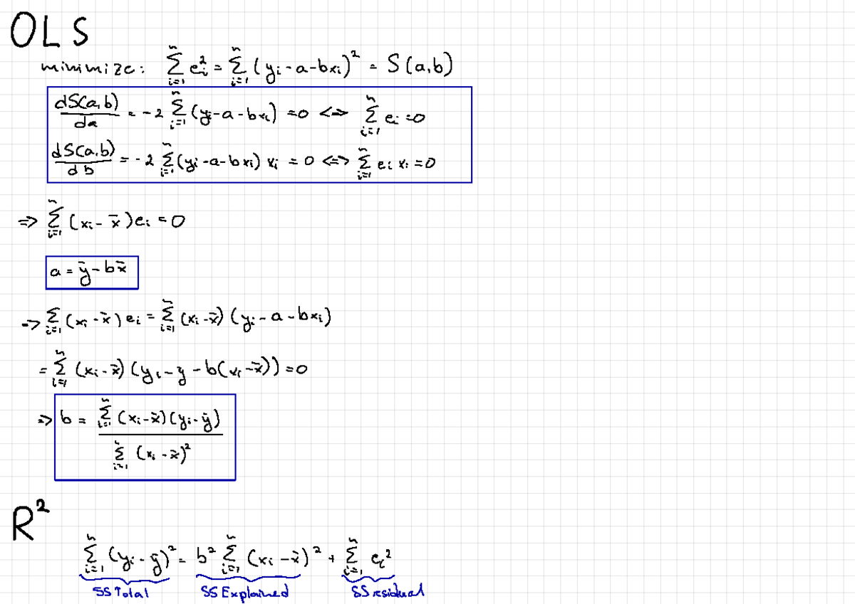 OLS Regression Analysis: Key Concepts and Insights - Studeersnel