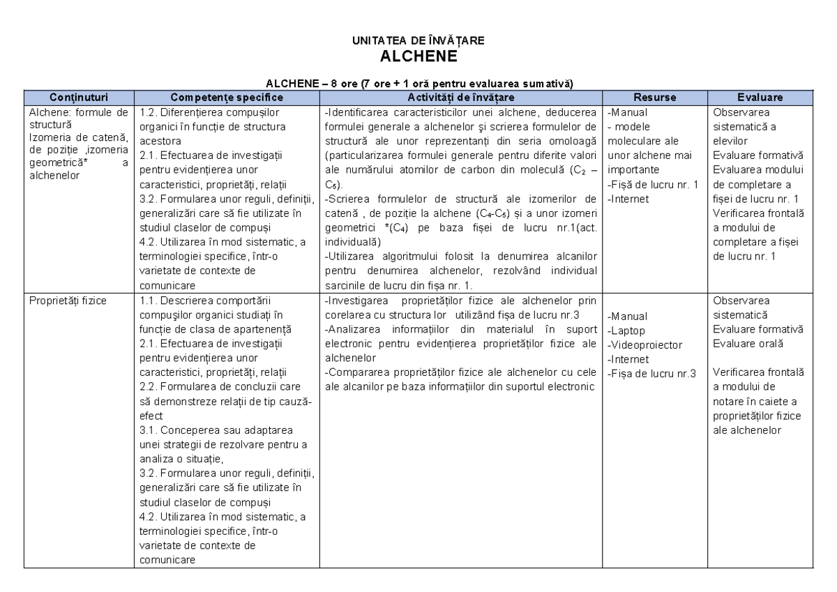 Alchene: Unitate de Învățare și Evaluare - Curs 1 - Studocu