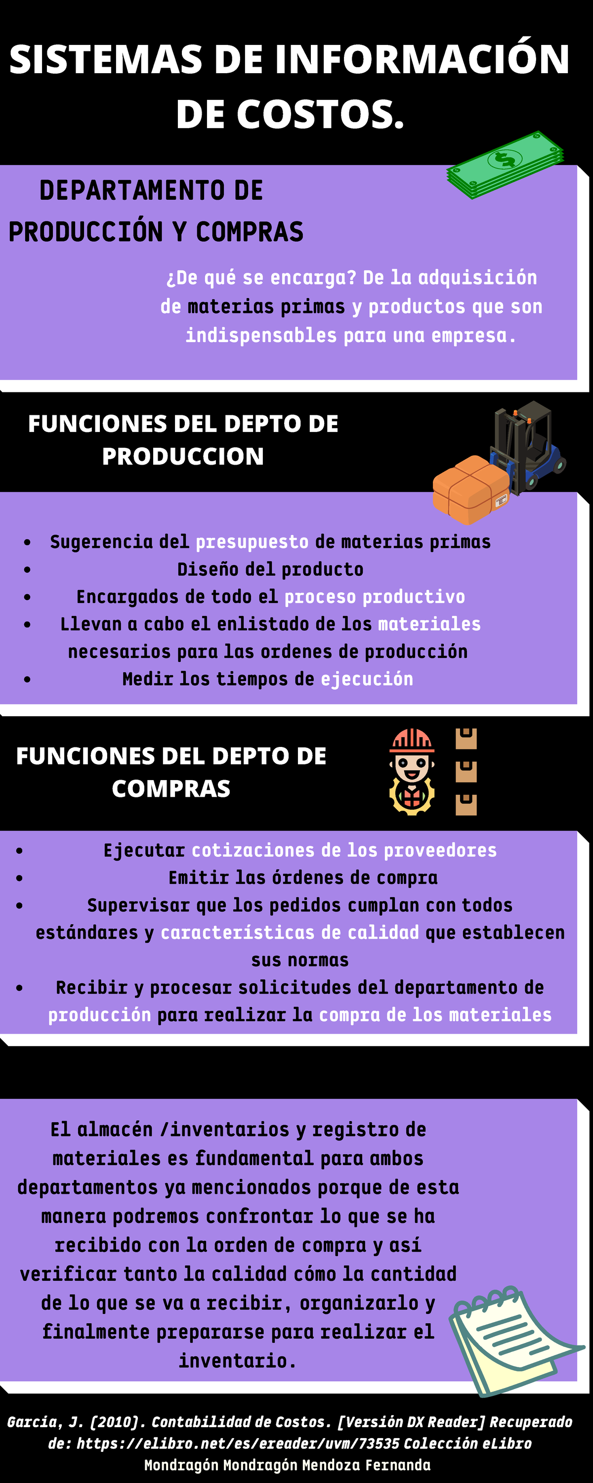 Sistemas de Información de Costos en FMM: Producción y Compras - Studocu