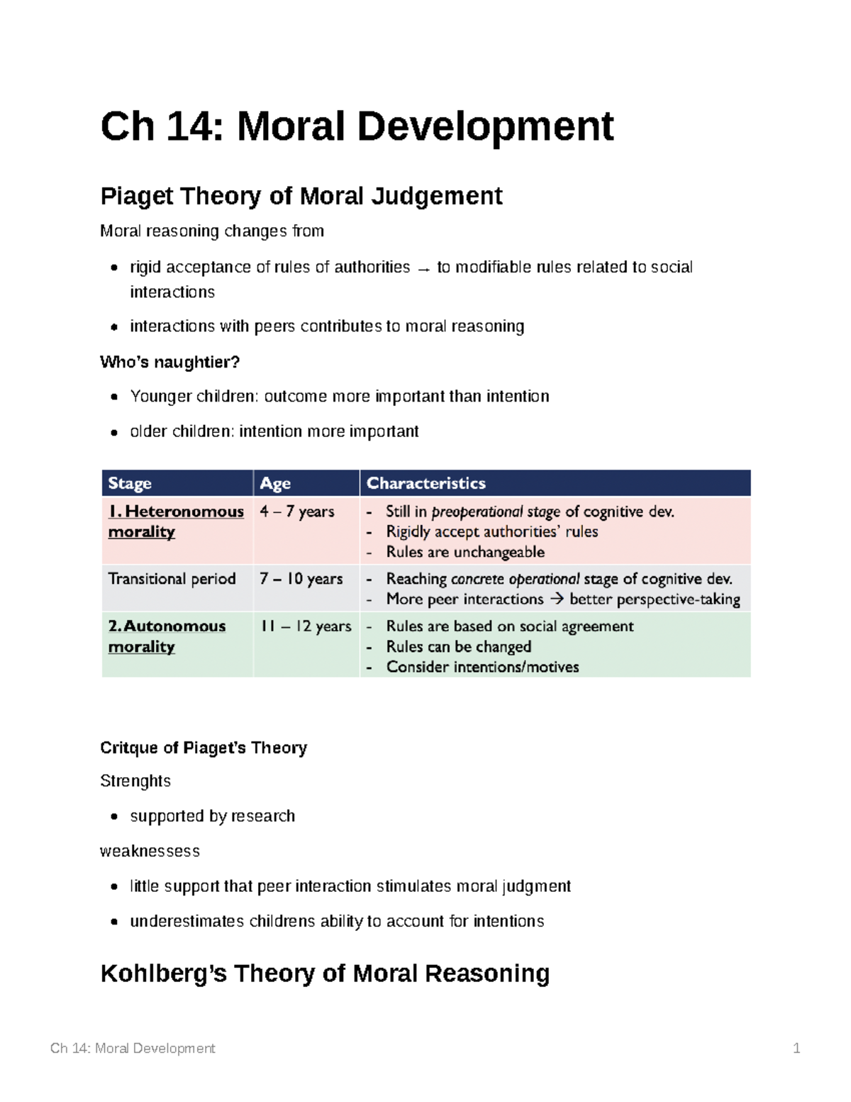 Ch 14: Moral Development and Theories of Moral Reasoning - Studocu