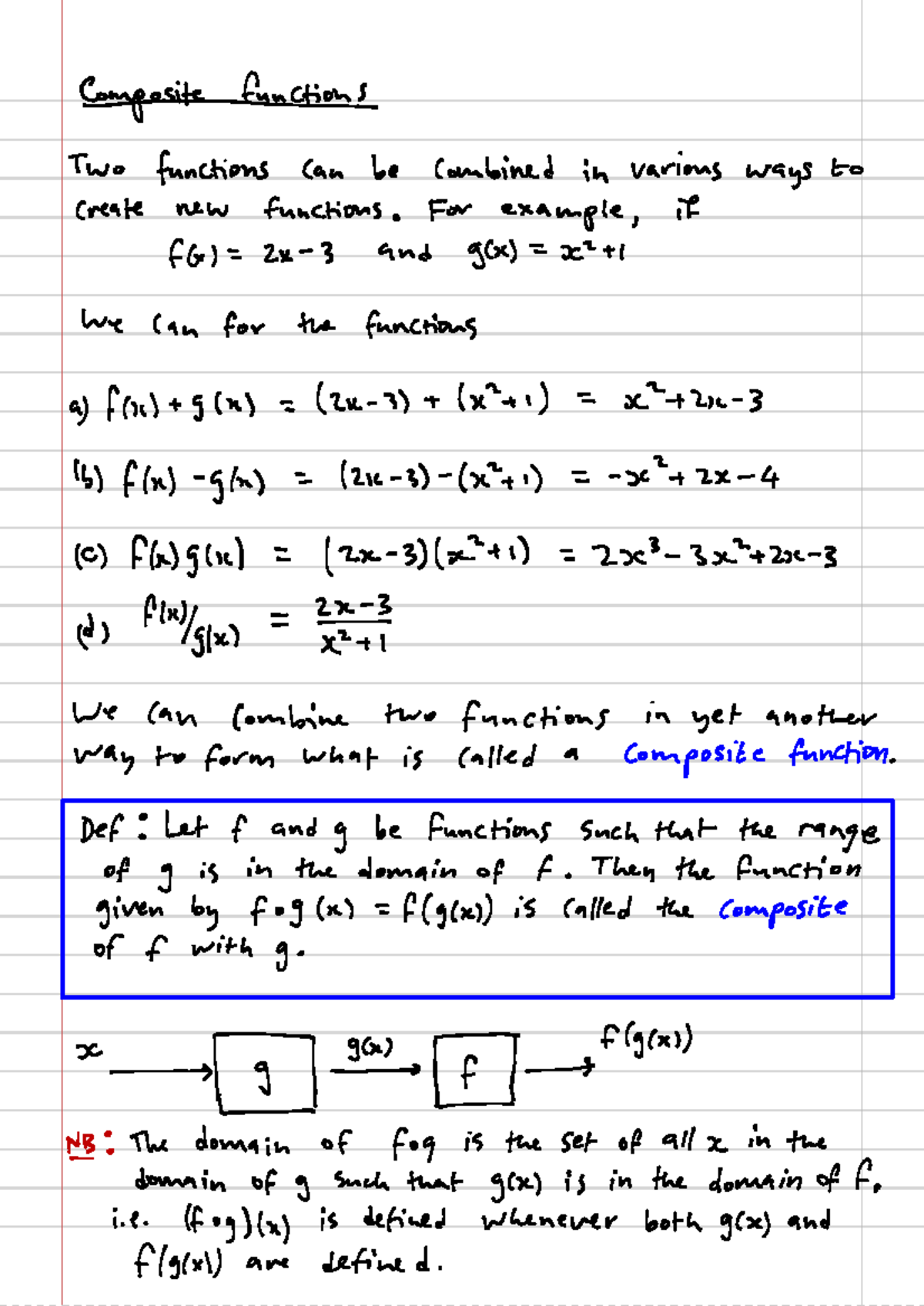 Composite Functions: Understanding and Applications (Course Code: 6.1 ...