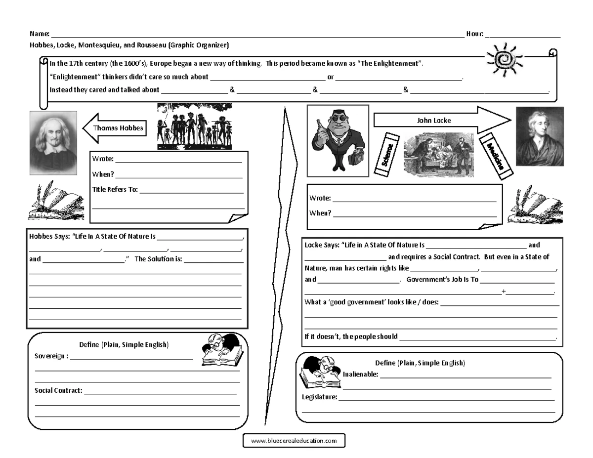 POLS 101 - Presidential Power: Homework Answers & Insights - Studocu