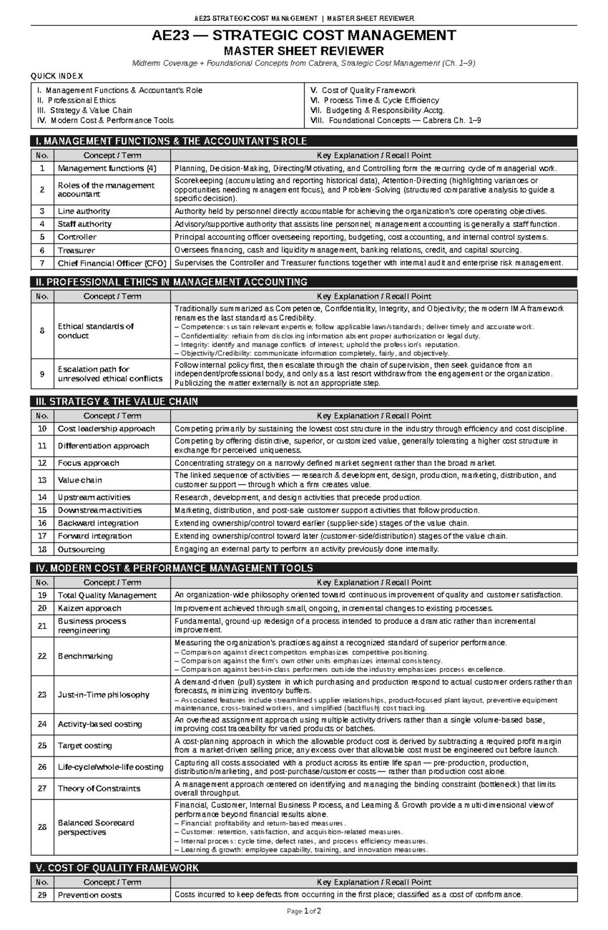 AE23 Strategic Cost Management Midterm Review: Key Concepts & Tools ...