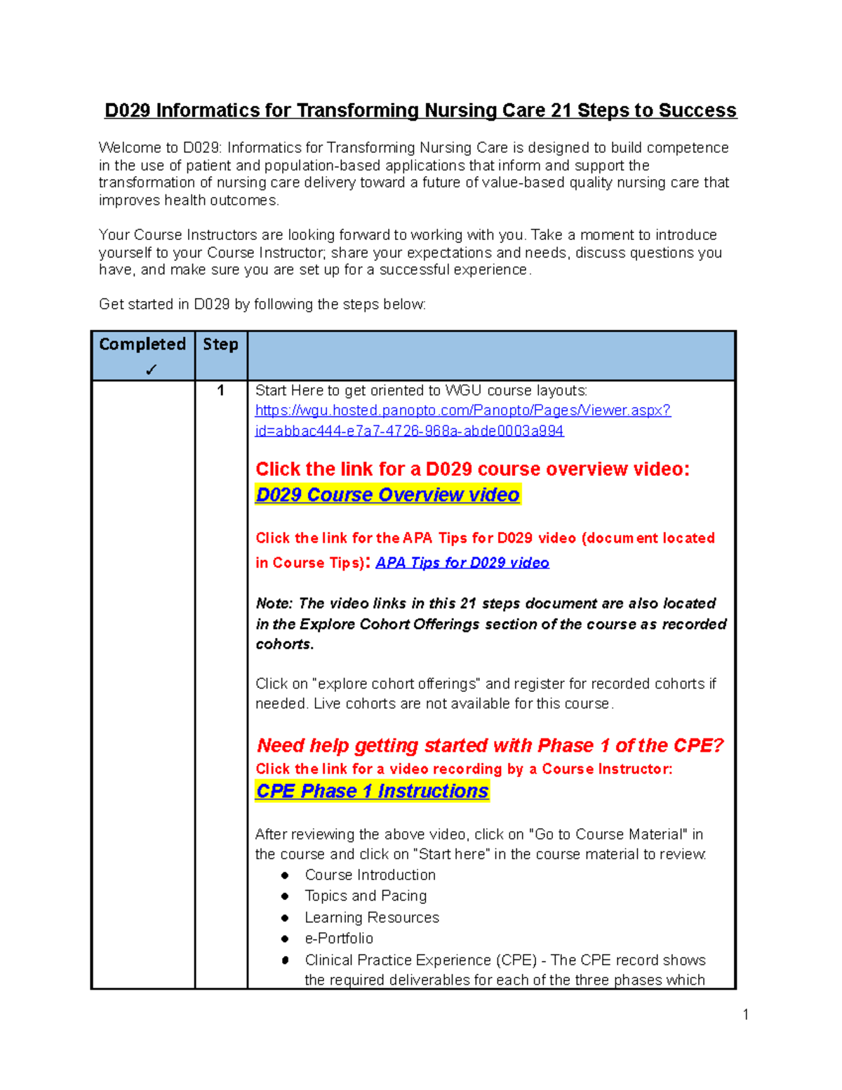 D029 - 21 Essential Steps for Successful Nursing Informatics - Studocu