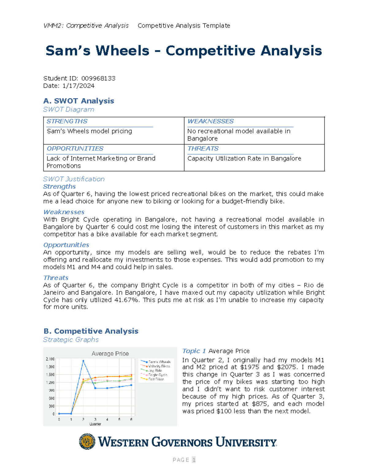 Competitive Analysis Template - VMM2: Competitive Analysis Competitive ...