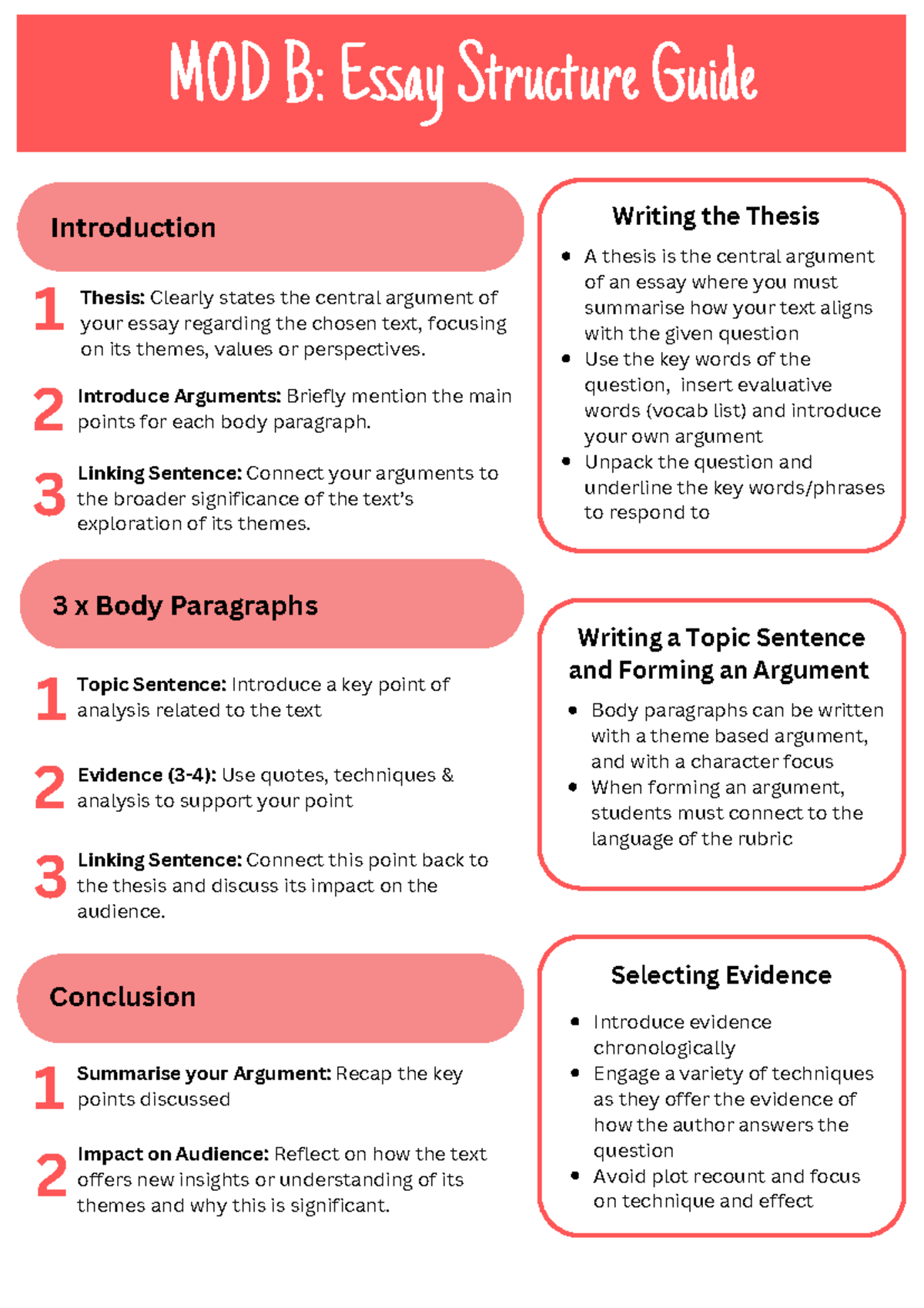 MOD B: Essay Structure Guide for Analyzing Text Themes and Arguments ...