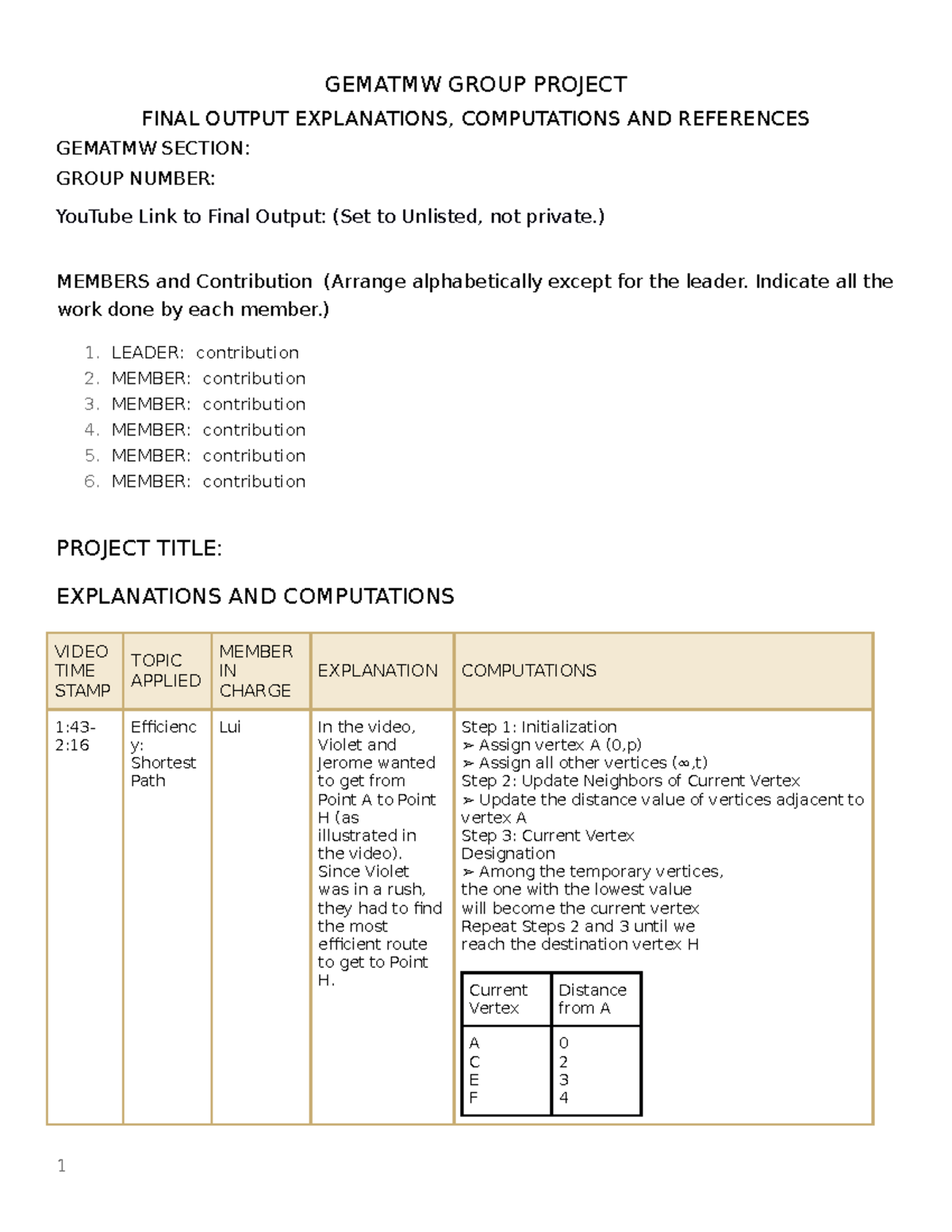 GEMATMW Group Project Final Output Explanations and Computations - Studocu