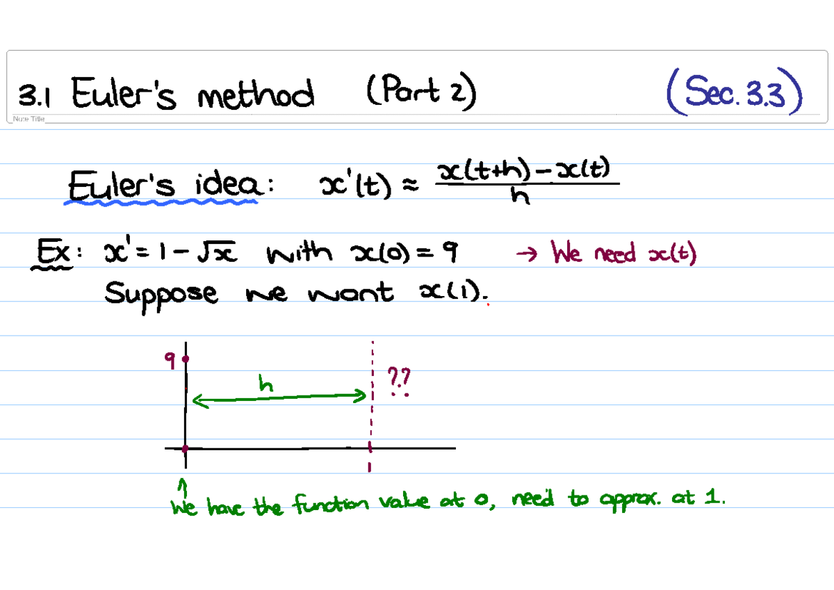 3.1 Euler's Method Approximation (Part 2) - Studocu