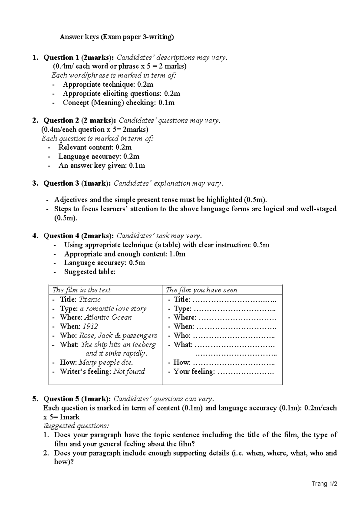 Phương Pháp GDTA: Answer Keys for Exam Paper 1 (2 Marks Each) - Studocu
