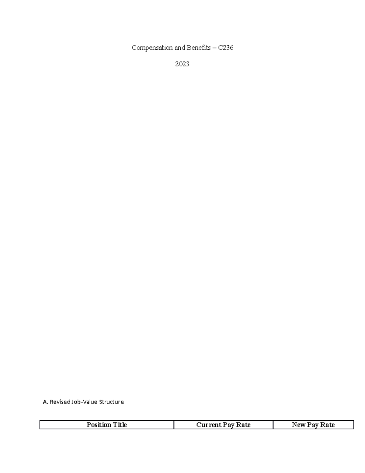 C236 Task 1 - Compensation & Benefits Structure Review 2023 - Studocu