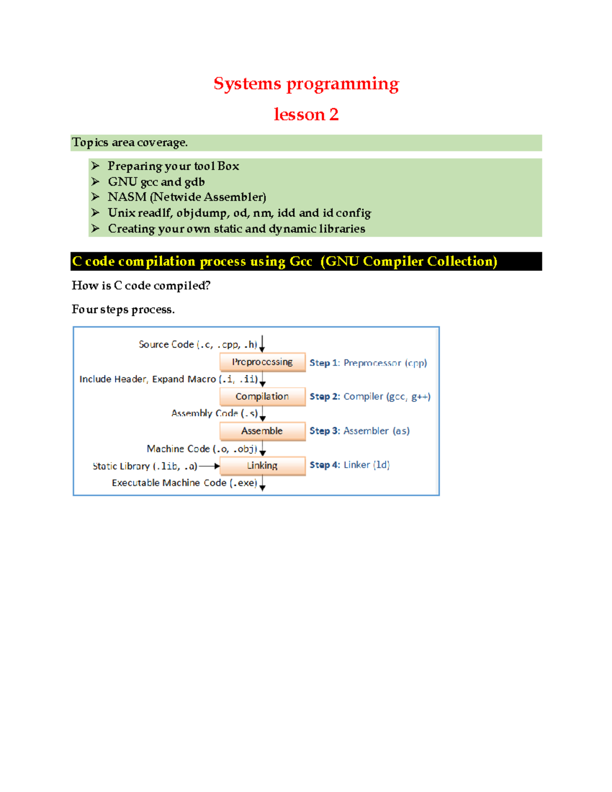 Systems Programming Lesson 2: Tools and Compilation Processes - Studocu
