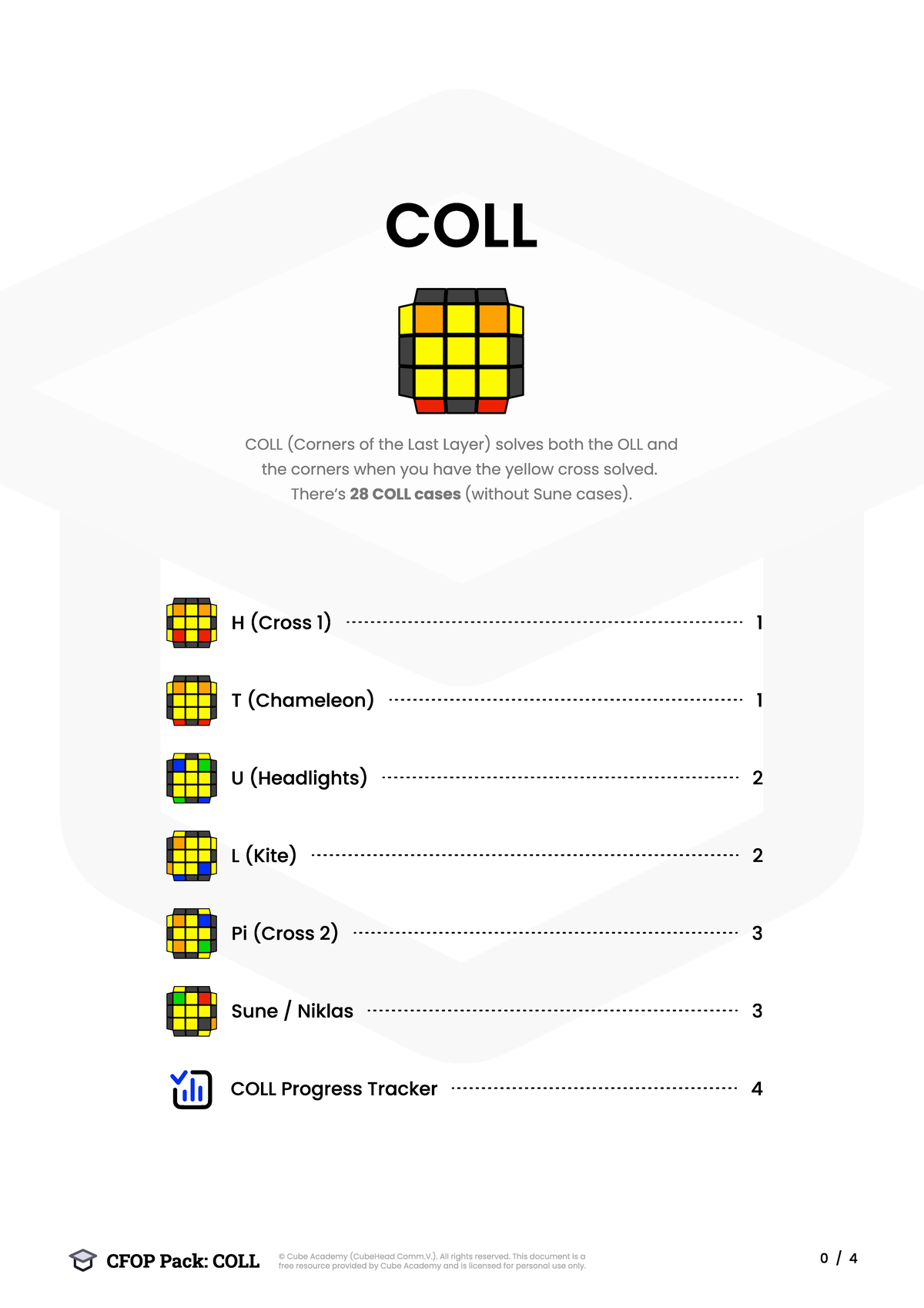 COLL Cube Academy: 28 COLL Cases and Progress Tracker Guide - Studocu