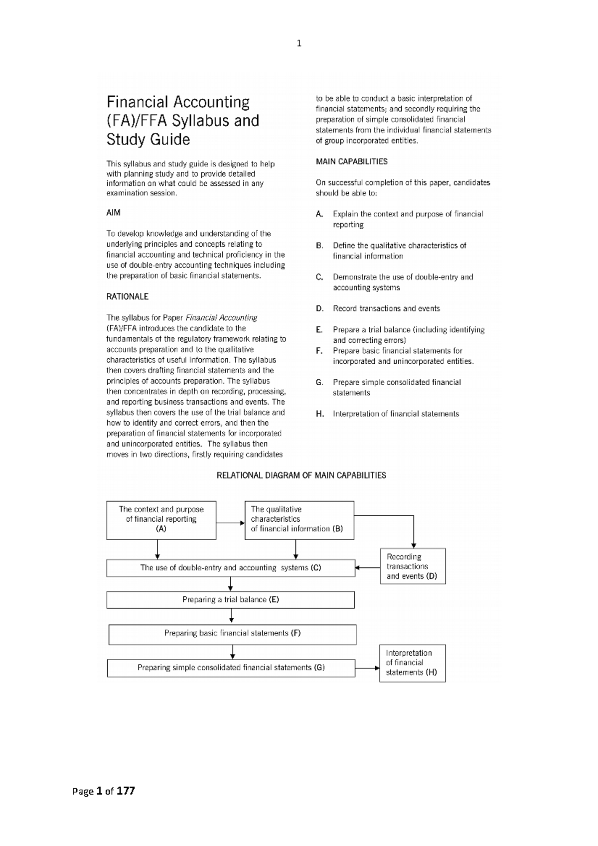 ACCA F3 Final Exam Lecture Notes on Transaction Recording and VAT - Studocu