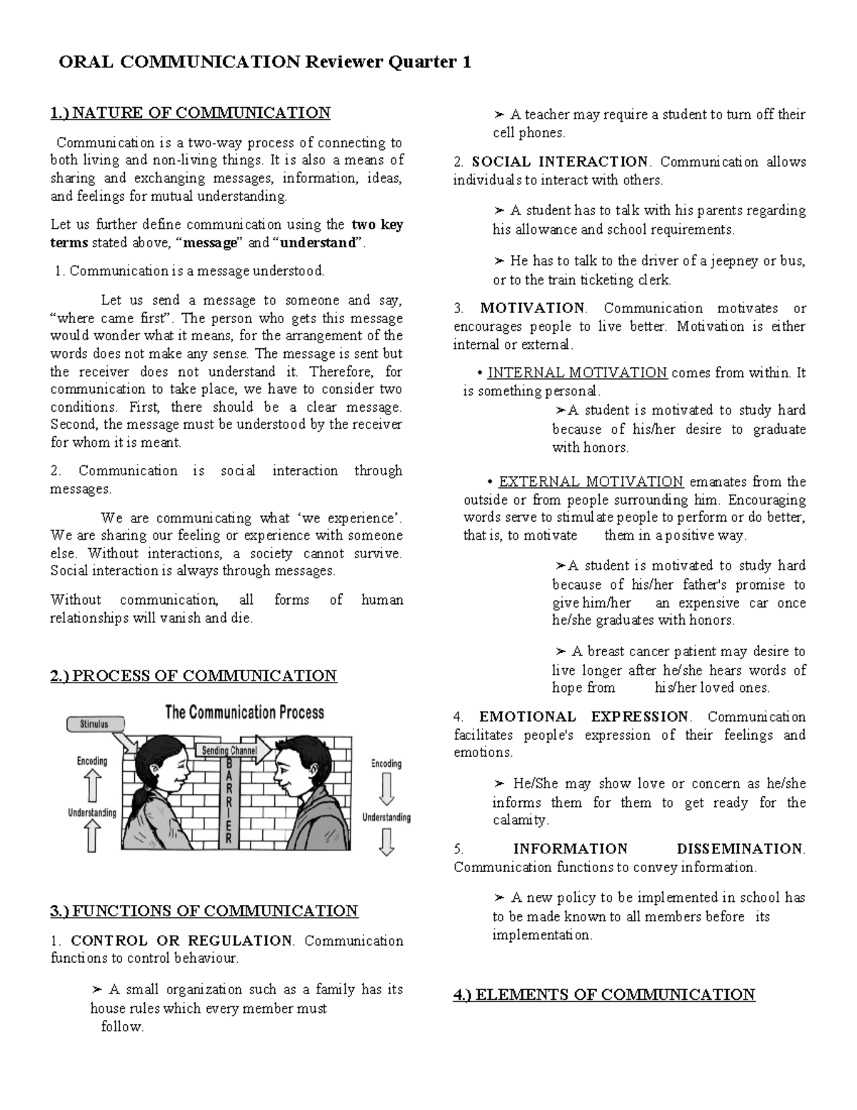 Oral Communication Review - Key Concepts and Practices - Studocu