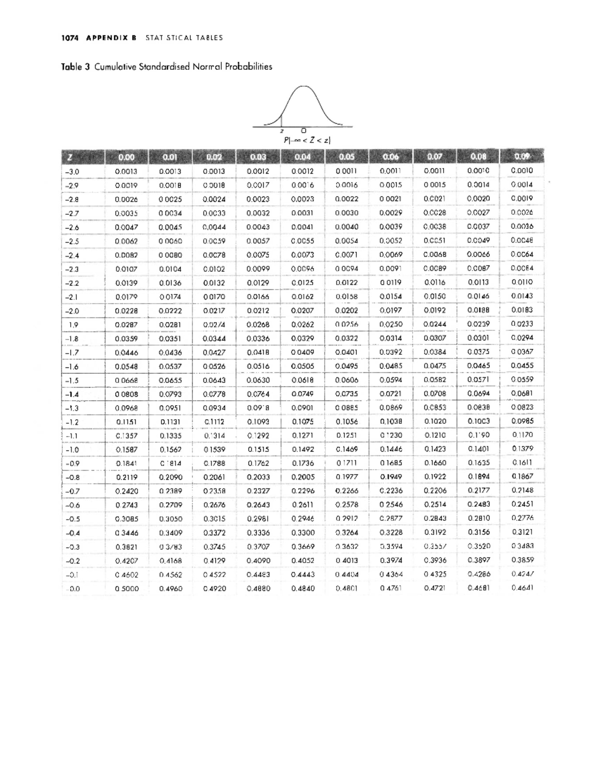Bảng-xác-suất - xác suất tk - R^ib 1 Arjri^qfsb Qq^ka^oafpba Lloj^i Nol ...