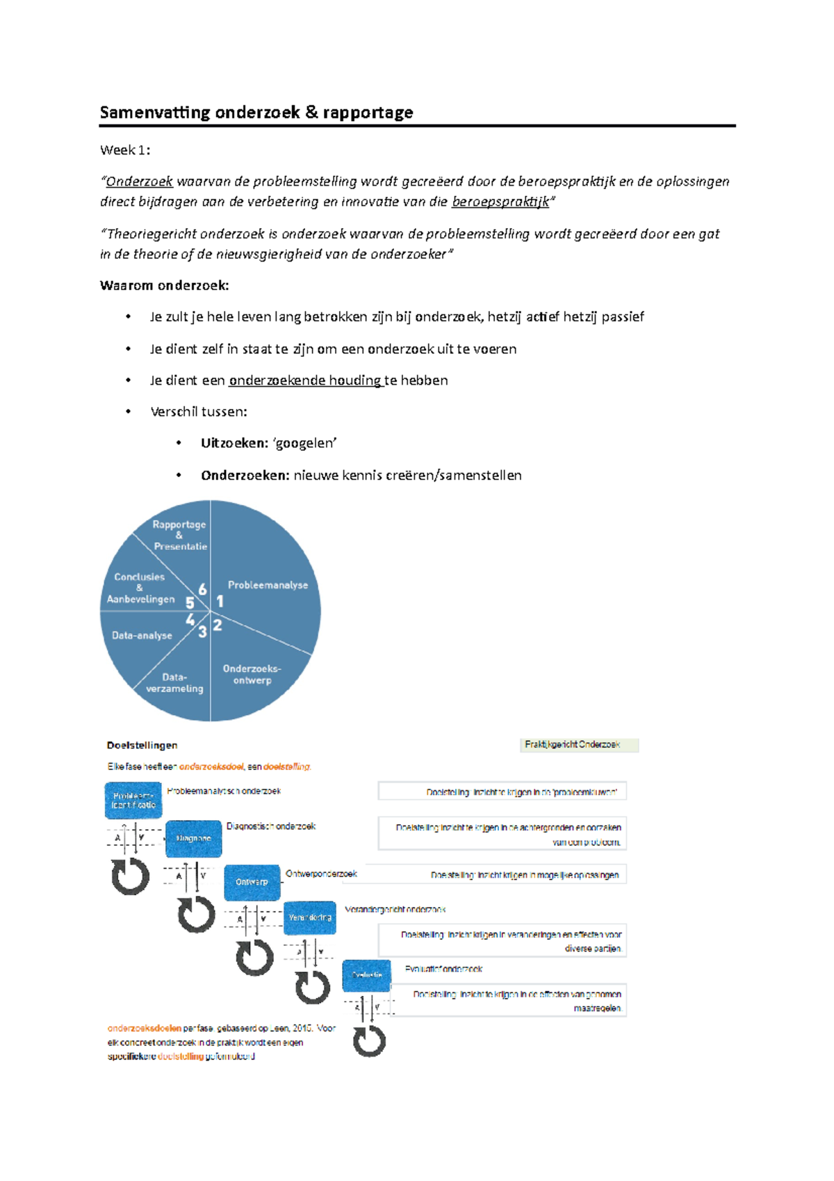Samenvatting Onderzoek & Rapportage: Essentiële Inzichten en Methoden ...
