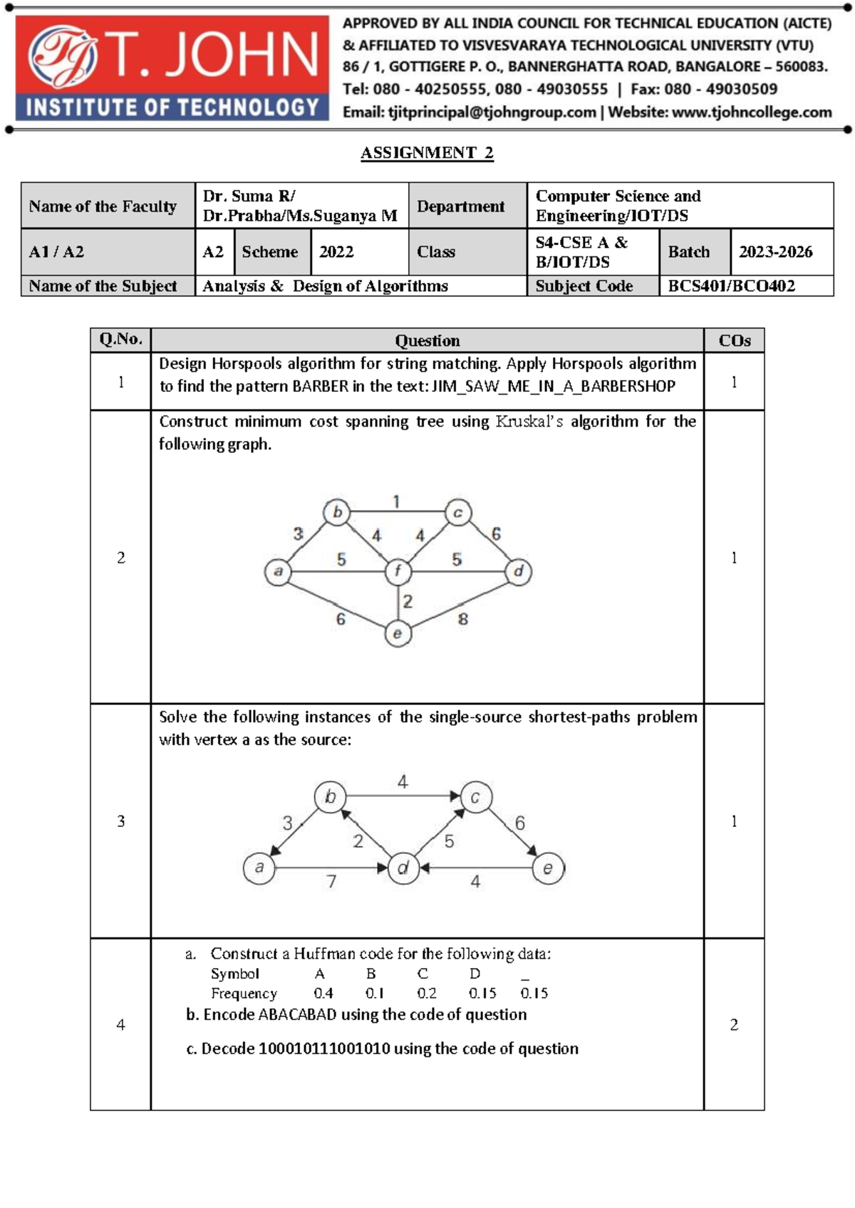 ADA 2022 Assignment 2: Analysis & Design of Algorithms Tasks - Studocu