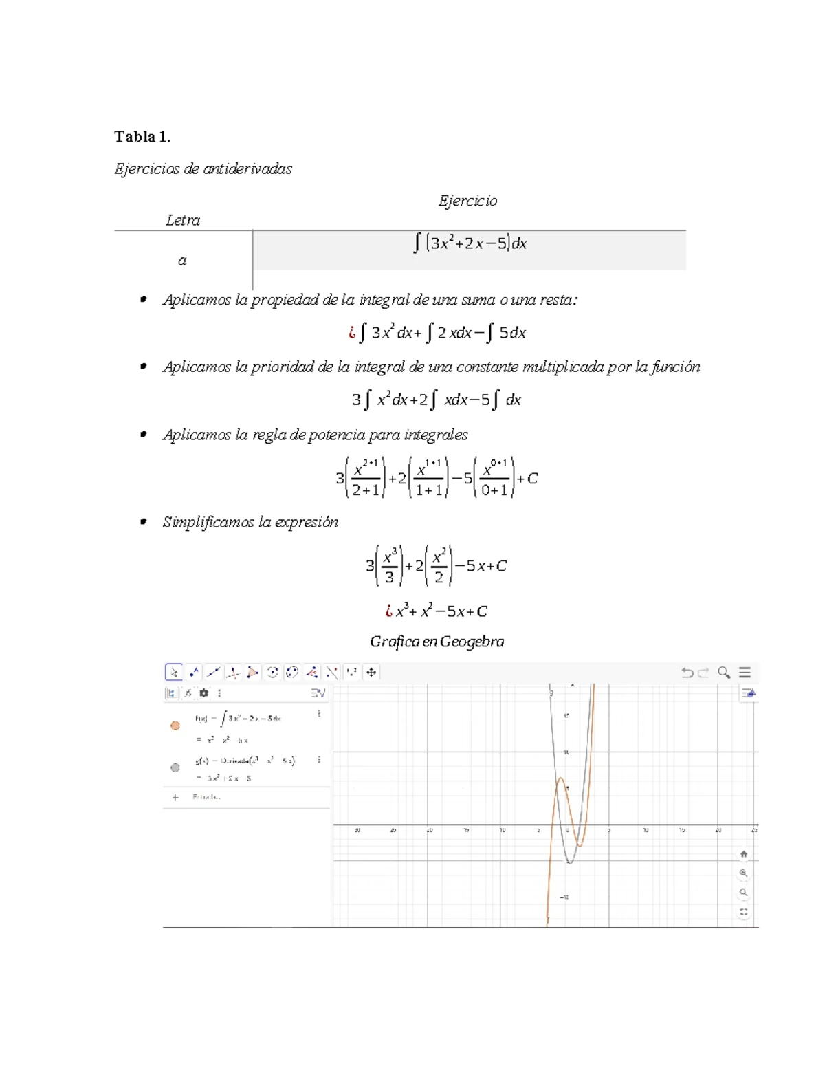 Biografía de Martín Elías Díaz Acosta: Legado del Vallenato - Studocu