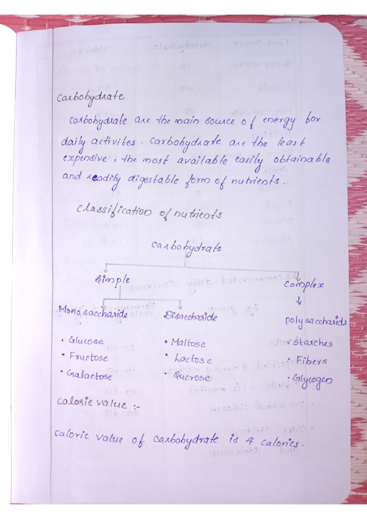 Nutrition Chapter 2 Study Guide - Simplified Content - Studocu
