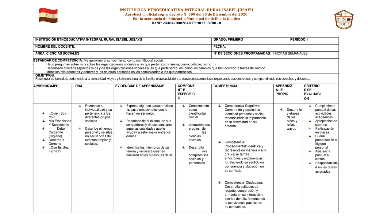 Malla Curricular Ciencias Sociales Primero - Objetivos y Competencias - Document Preview