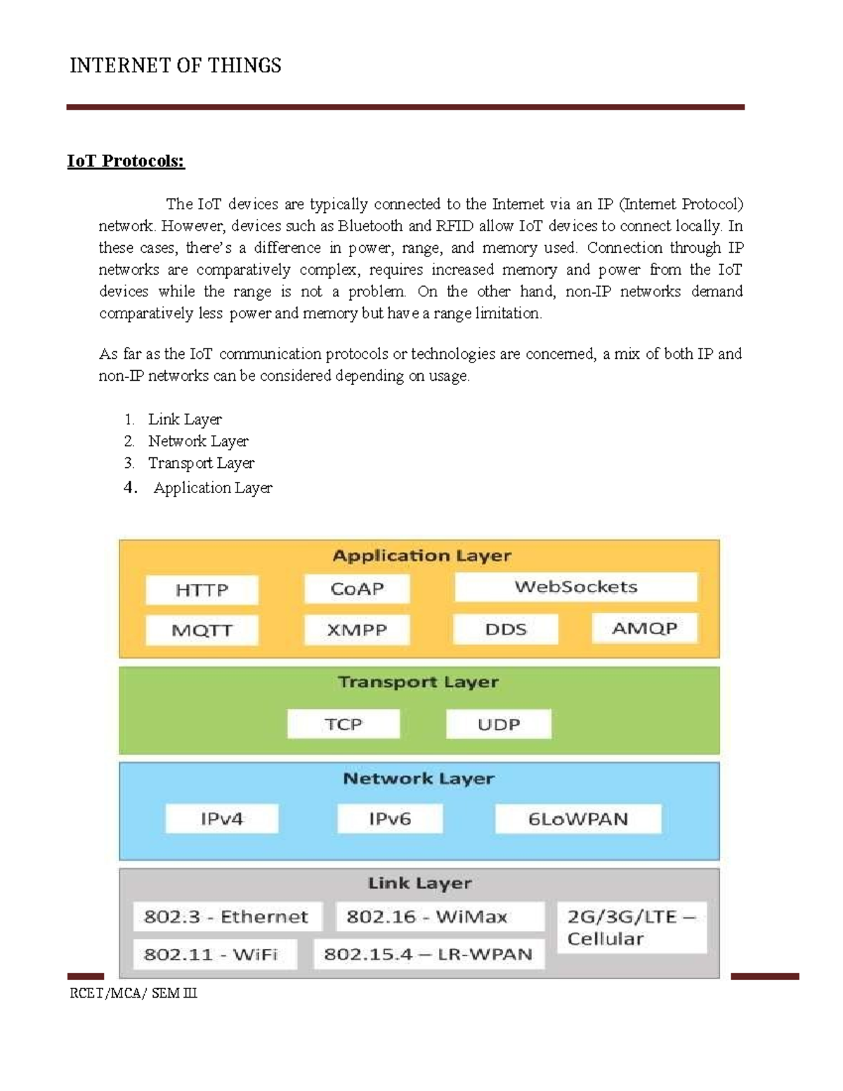 IoT Protocols: Lecture Notes on Network Layers and Applications - Studocu