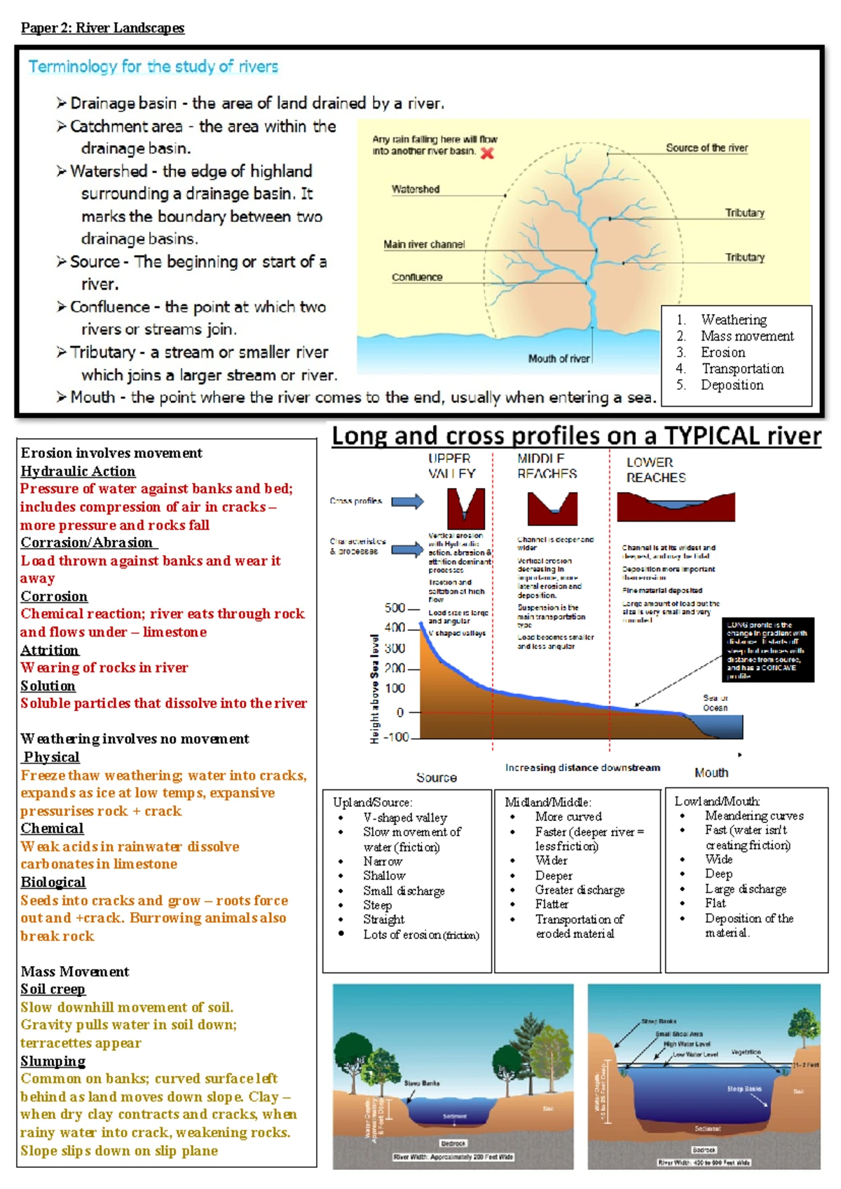 AQA GCSE Geography exam topic tracker Paper 2 updated September 2023 ...