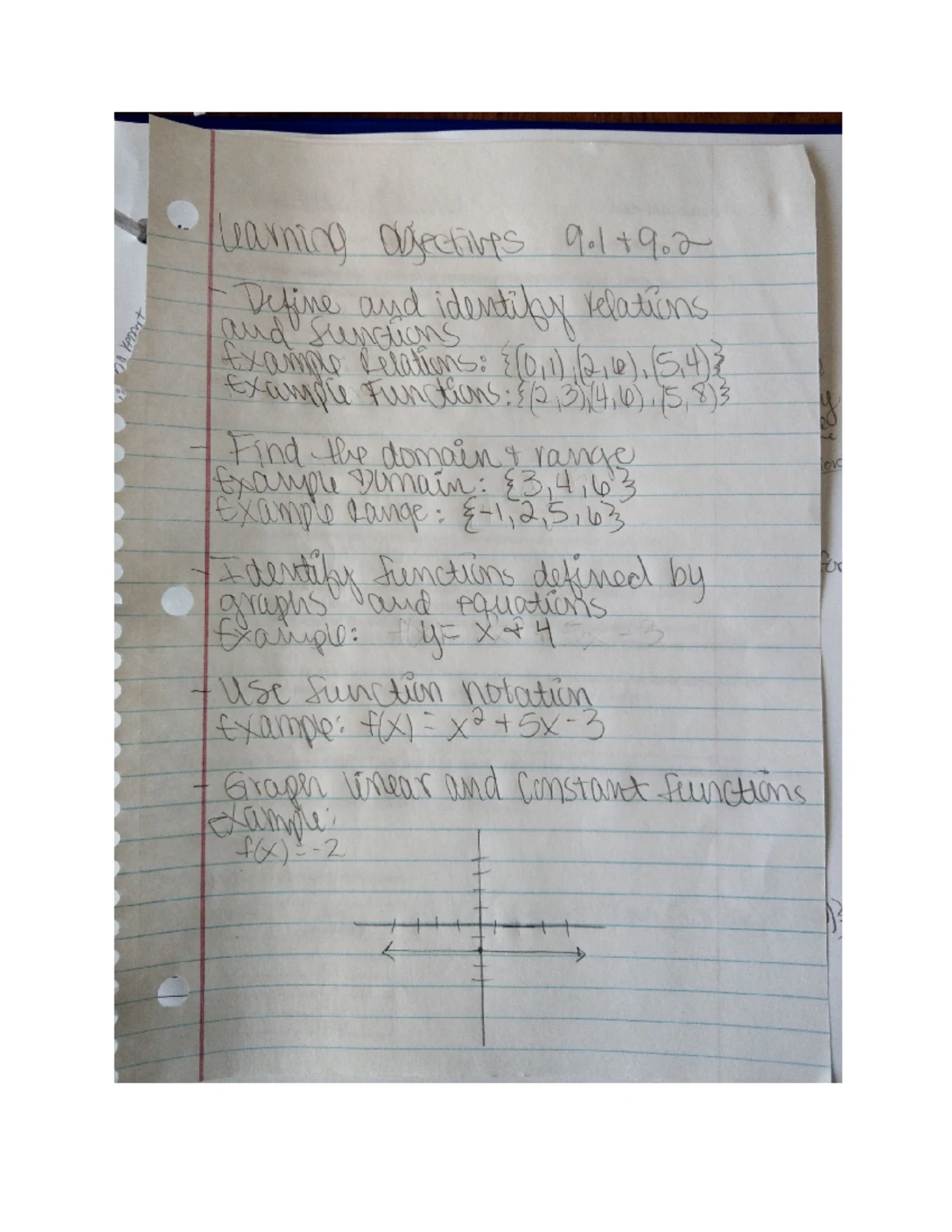 Math 1010 Chapter 1: Guided Notes on Linear Equations & Inequalities ...