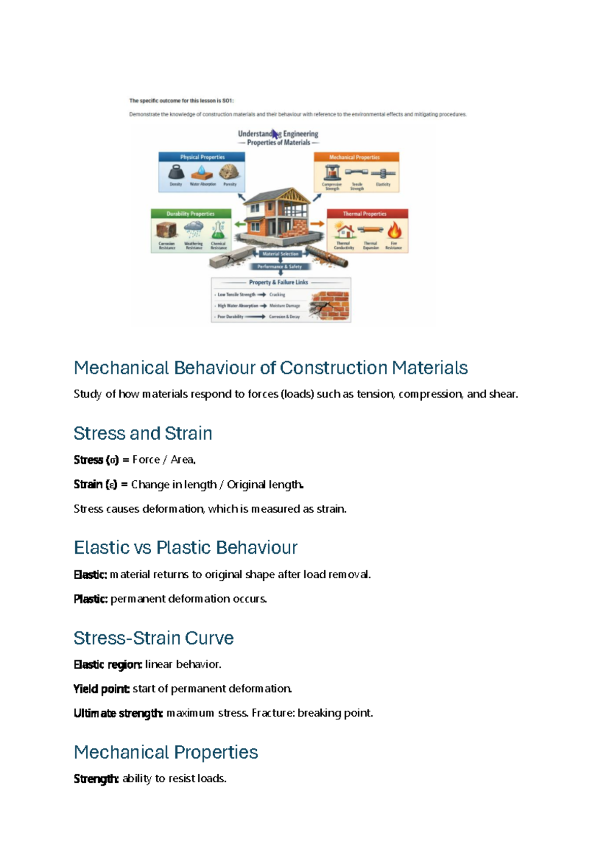 Lesson 1: Mechanical Behaviour of Construction Materials (ENG 101 ...