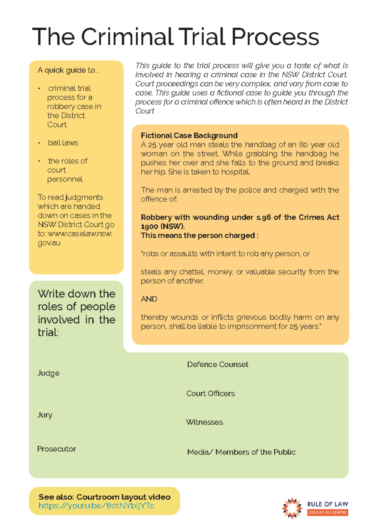Criminal Trial Process Worksheet - The Criminal Trial Process A quick ...